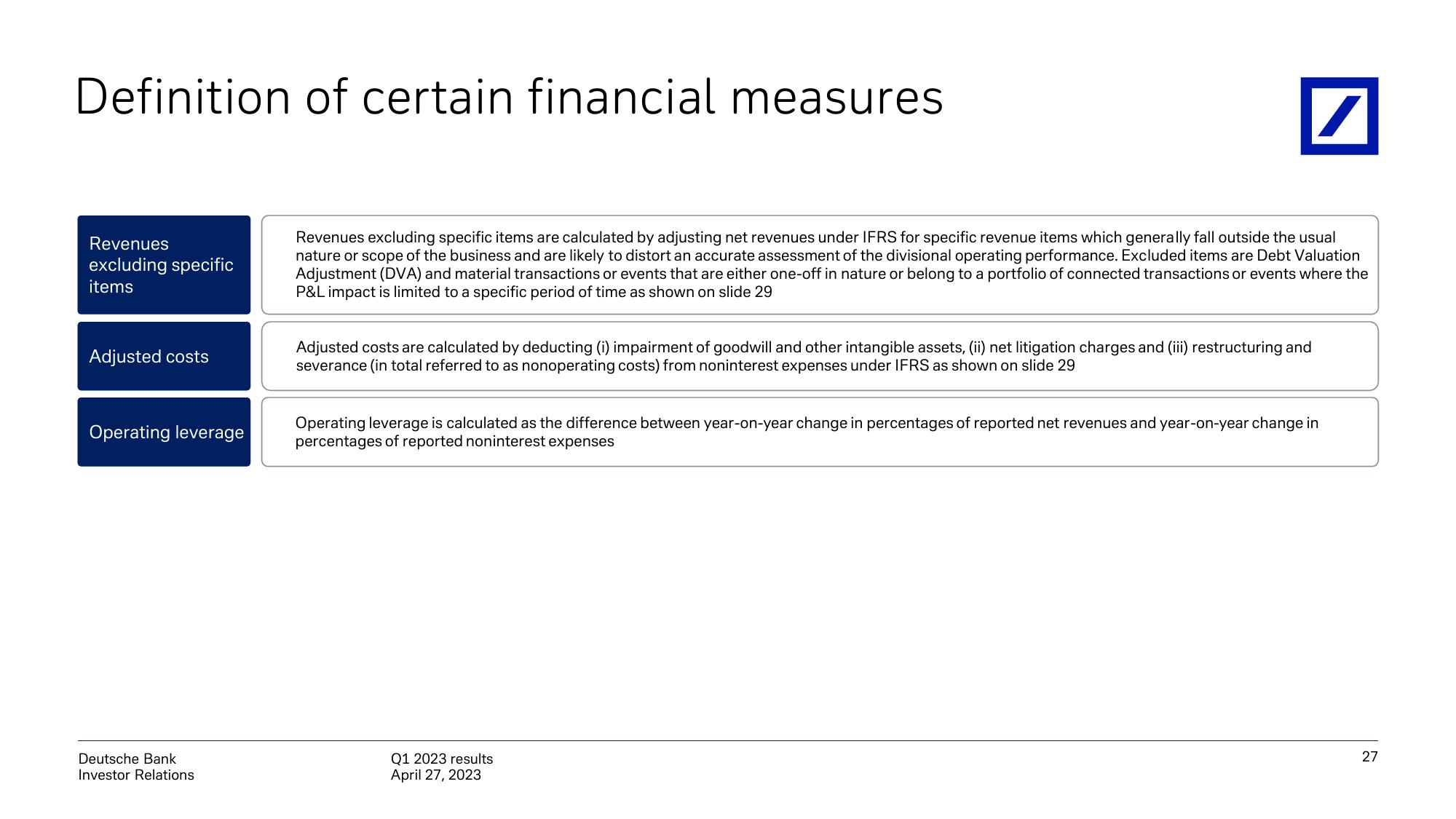 Deutsche Bank Results Presentation Deck slide image #28