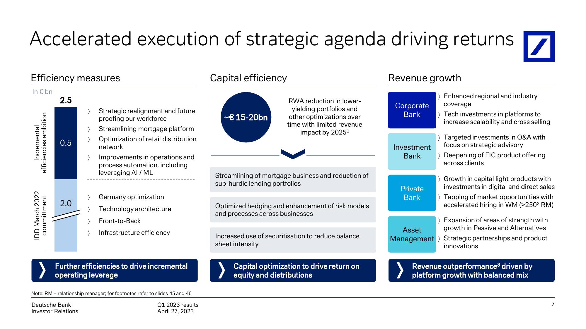 Deutsche Bank Results Presentation Deck slide image #8