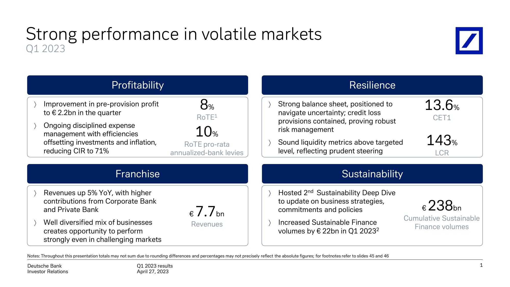 Deutsche Bank Results Presentation Deck slide image #2