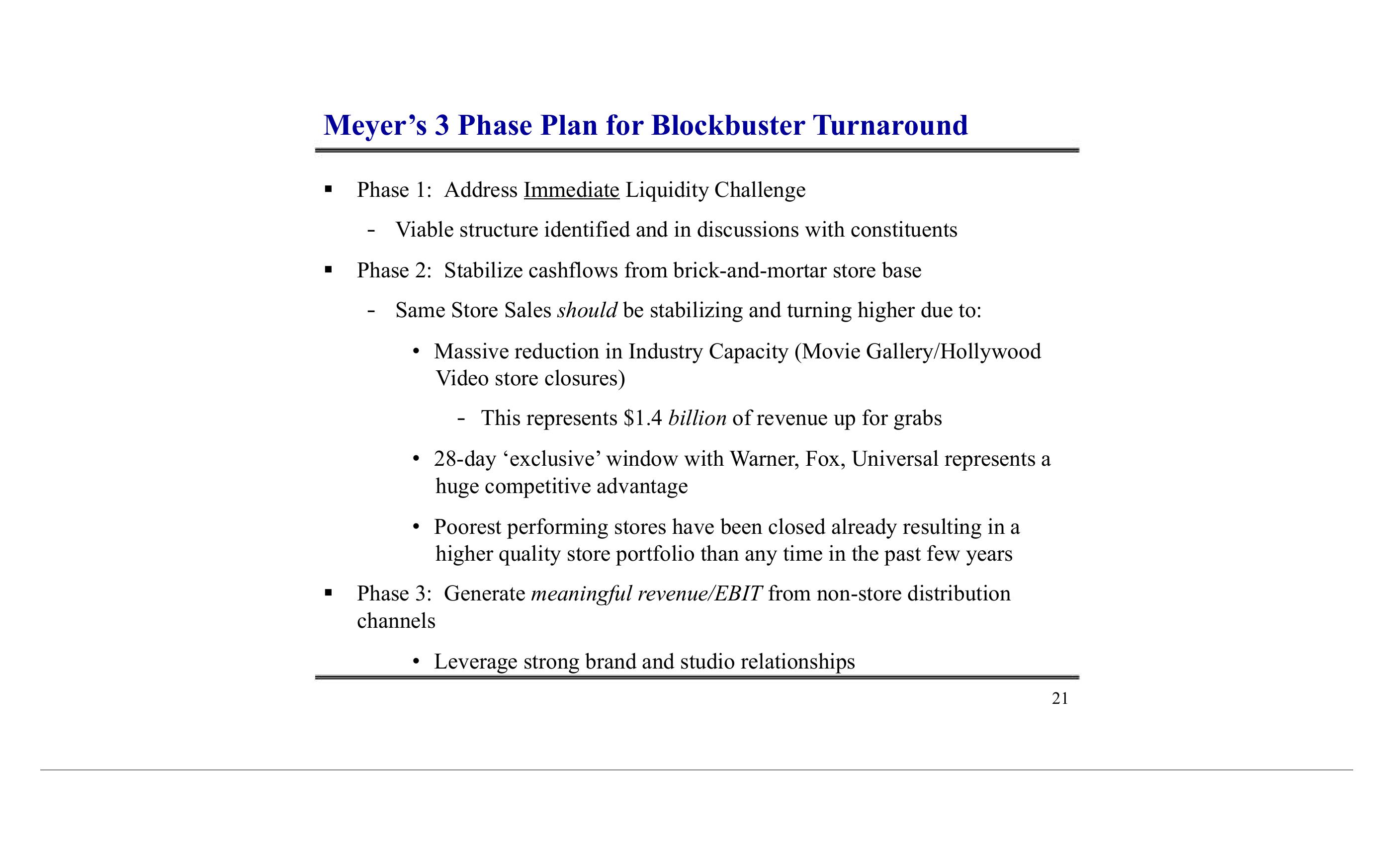 Blockbuster Video Activist Presentation Deck slide image #22