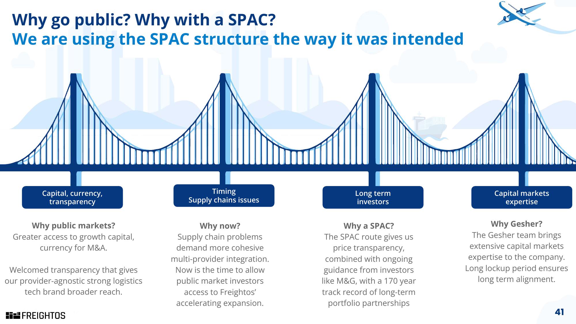 Freightos SPAC Presentation Deck slide image #41