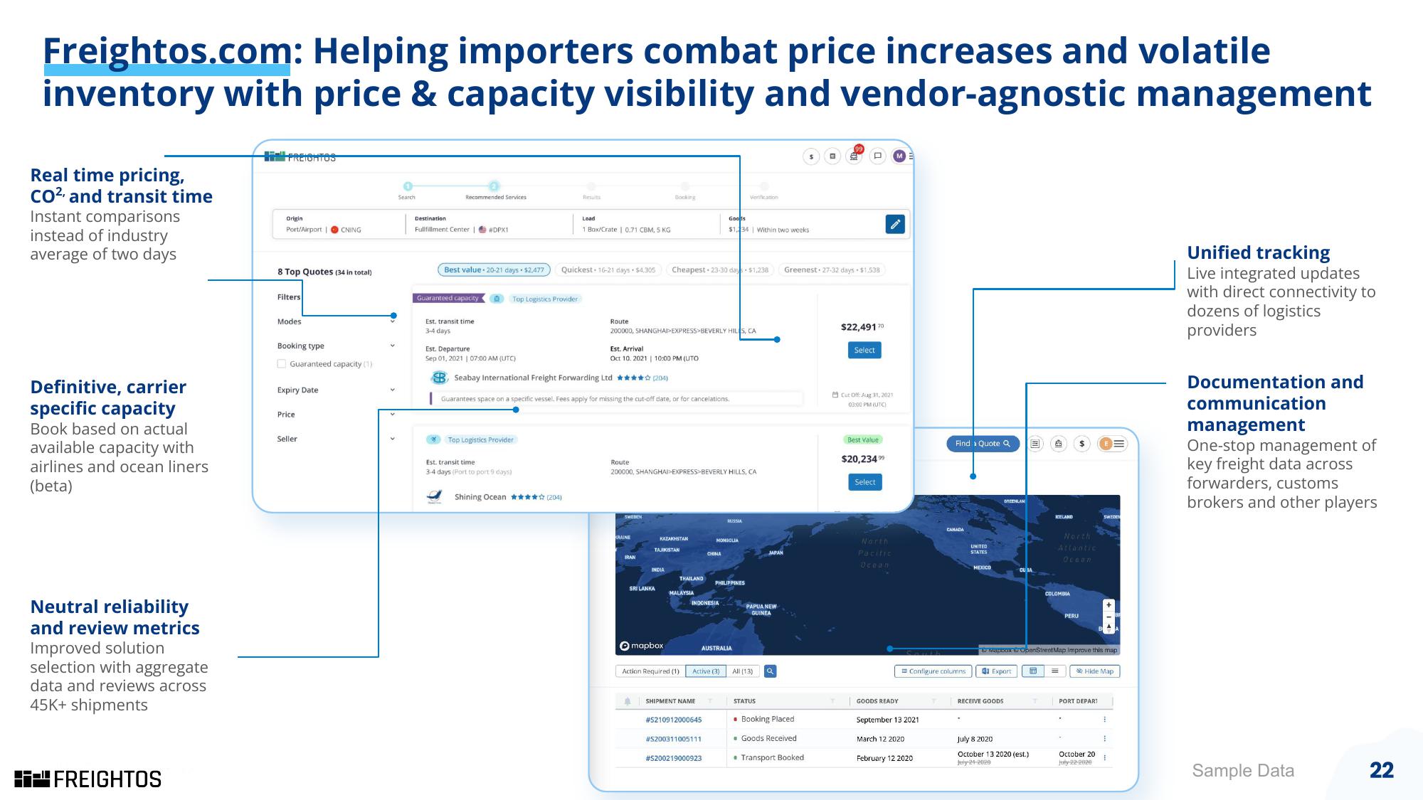 Freightos SPAC Presentation Deck slide image #22