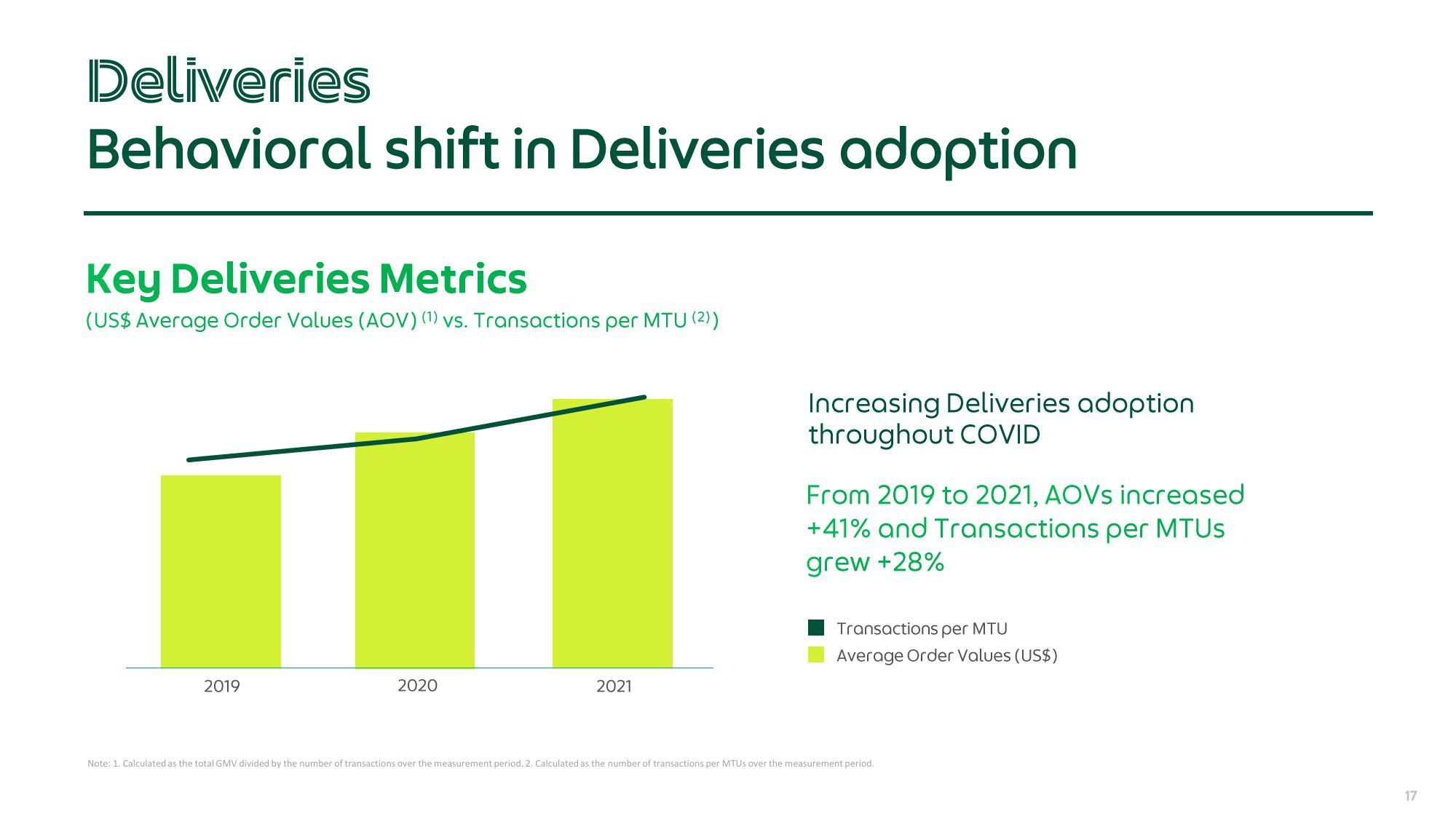 Grab Results Presentation Deck slide image #17