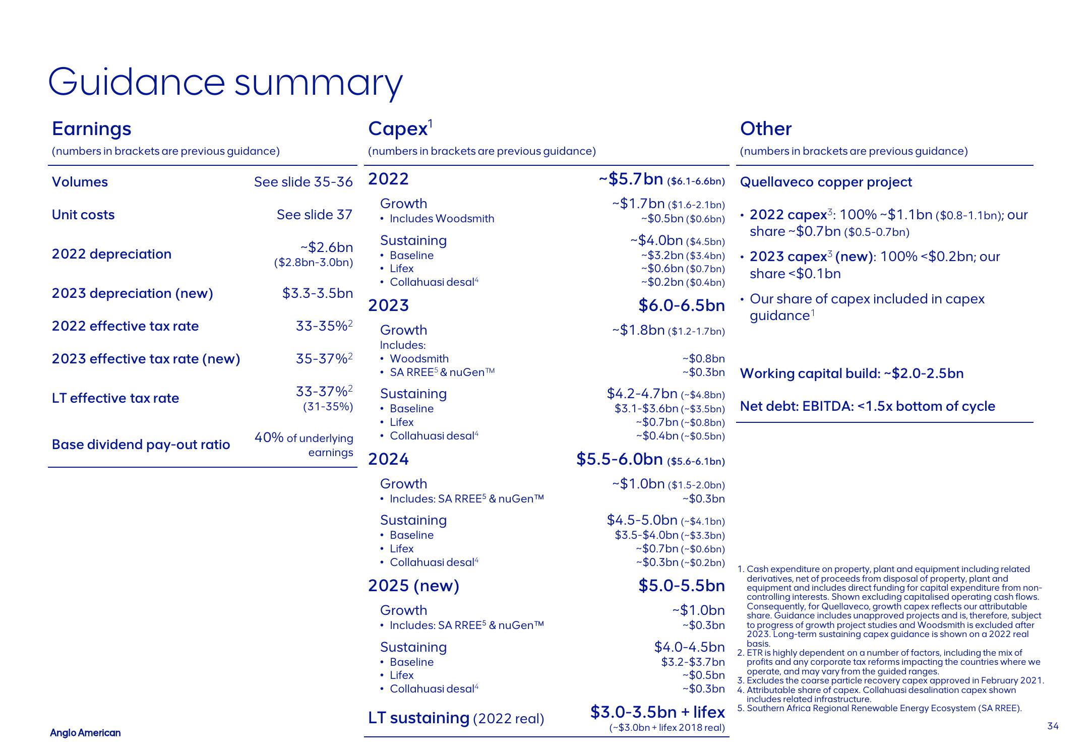 AngloAmerican Investor Update slide image