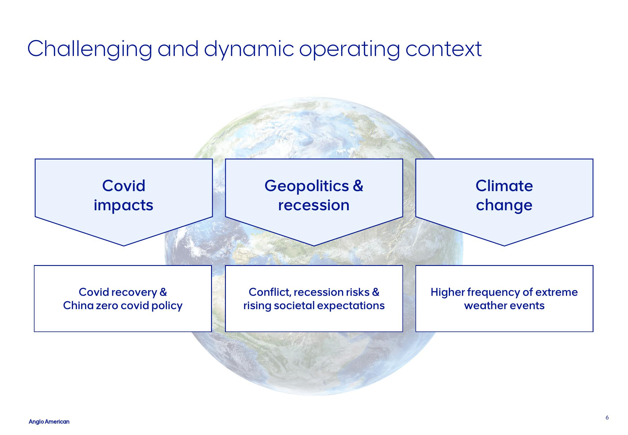 AngloAmerican Investor Update slide image #6