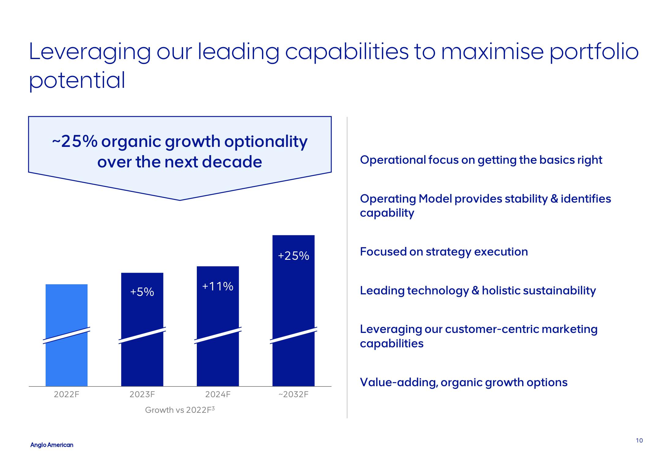 AngloAmerican Investor Update slide image