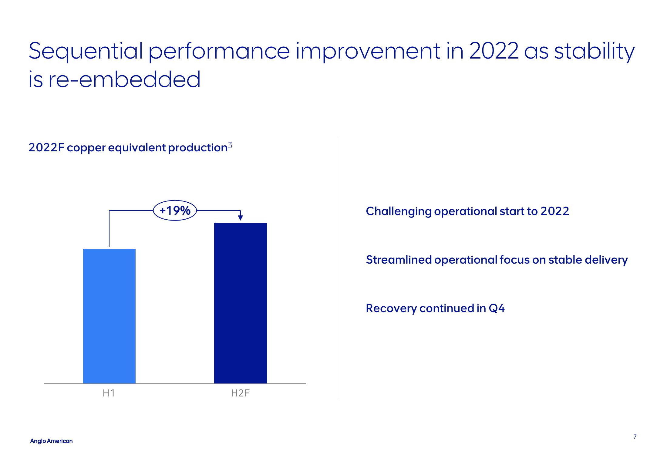 AngloAmerican Investor Update slide image #7