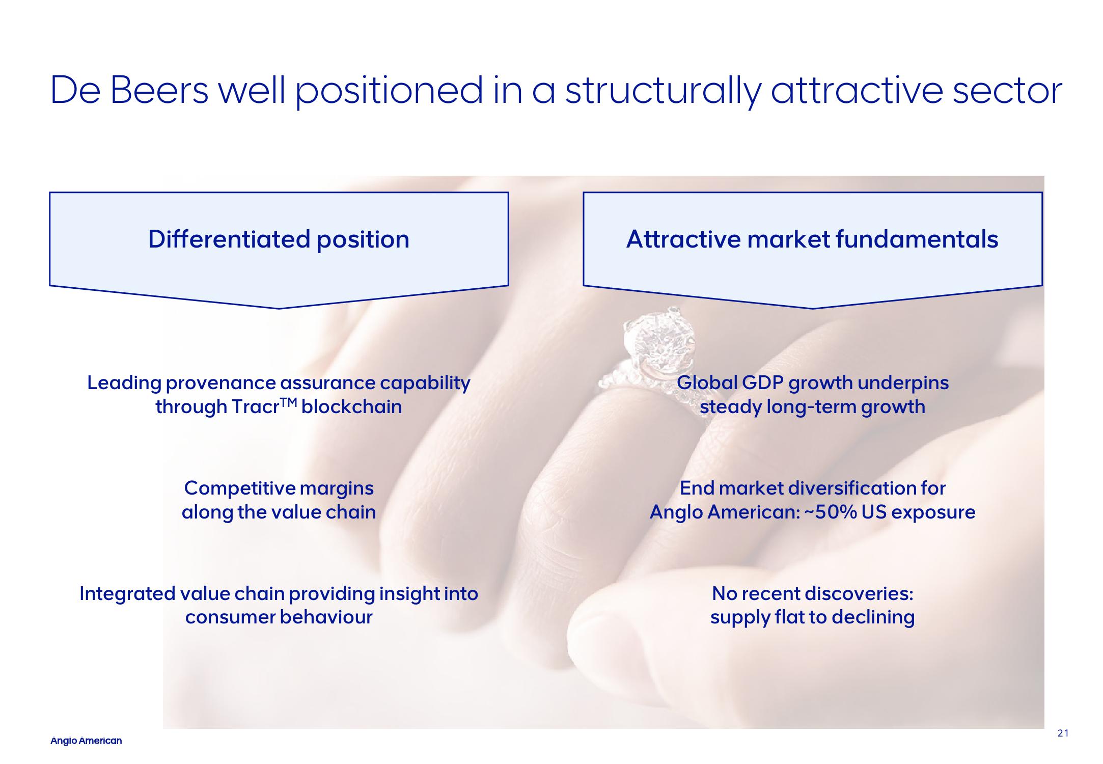 AngloAmerican Investor Update slide image #21