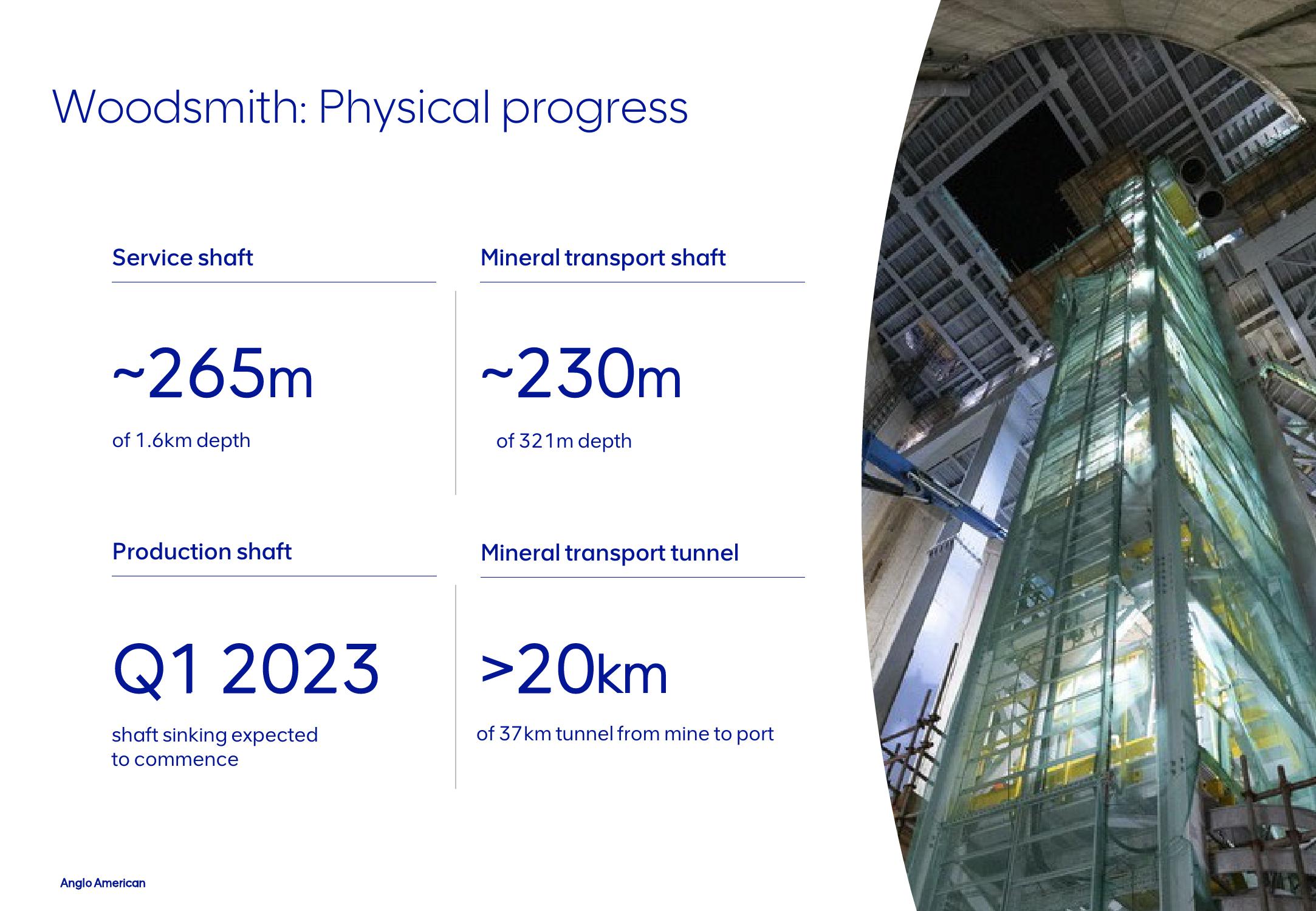 AngloAmerican Investor Update slide image #28