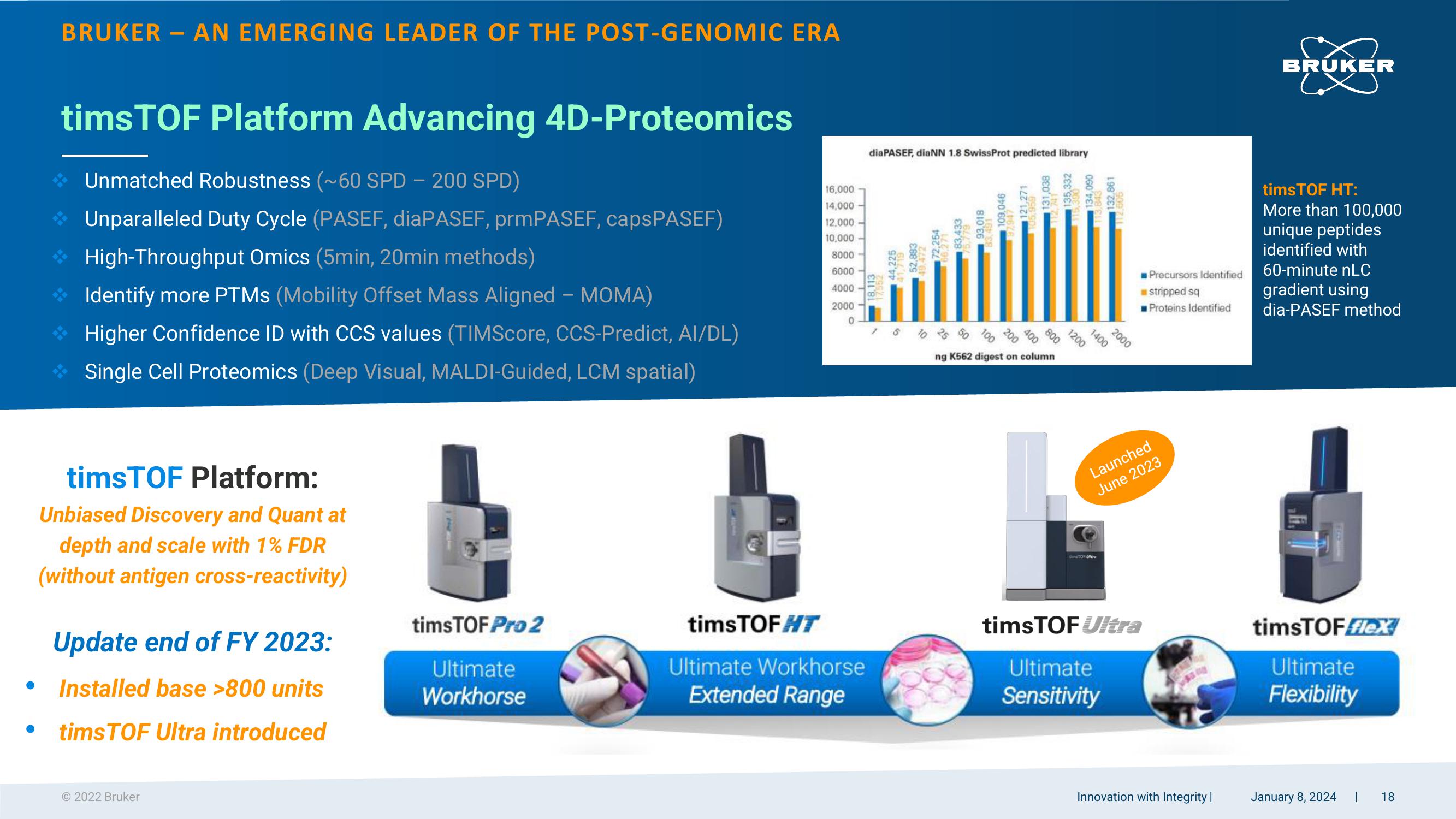 2024 JP Morgan Healthcare Conference slide image #18