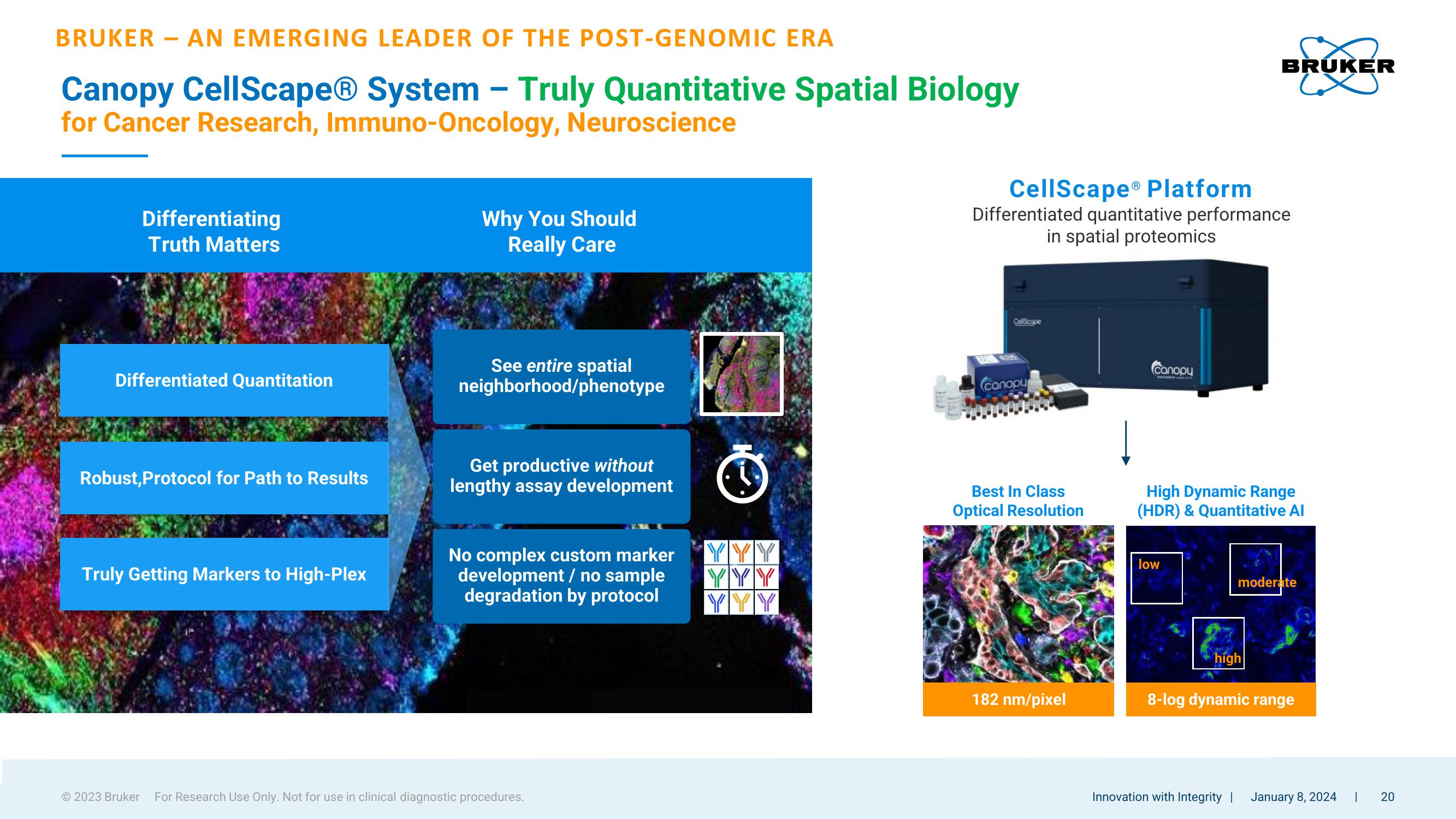 2024 JP Morgan Healthcare Conference slide image #20