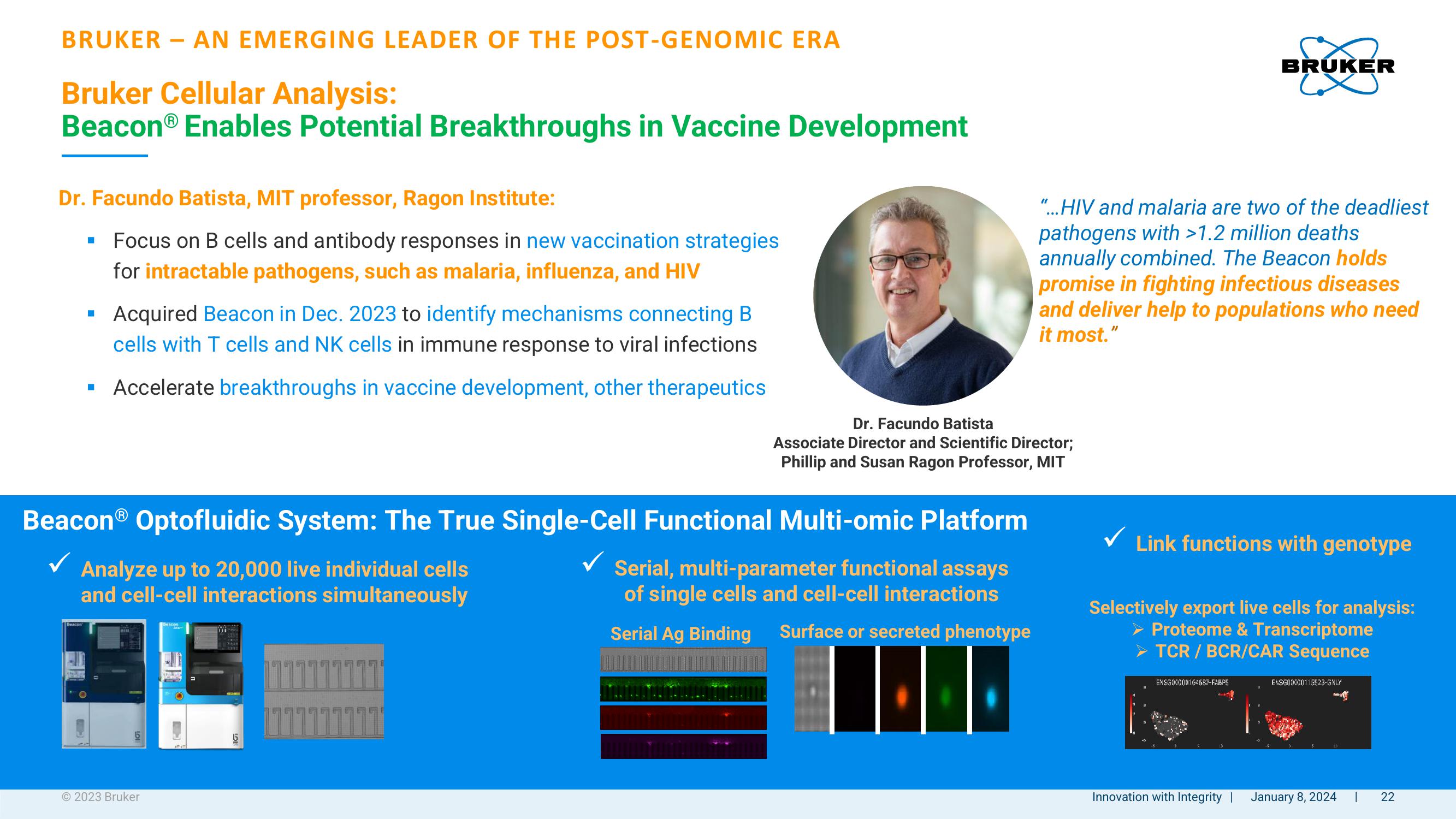 2024 JP Morgan Healthcare Conference slide image #22