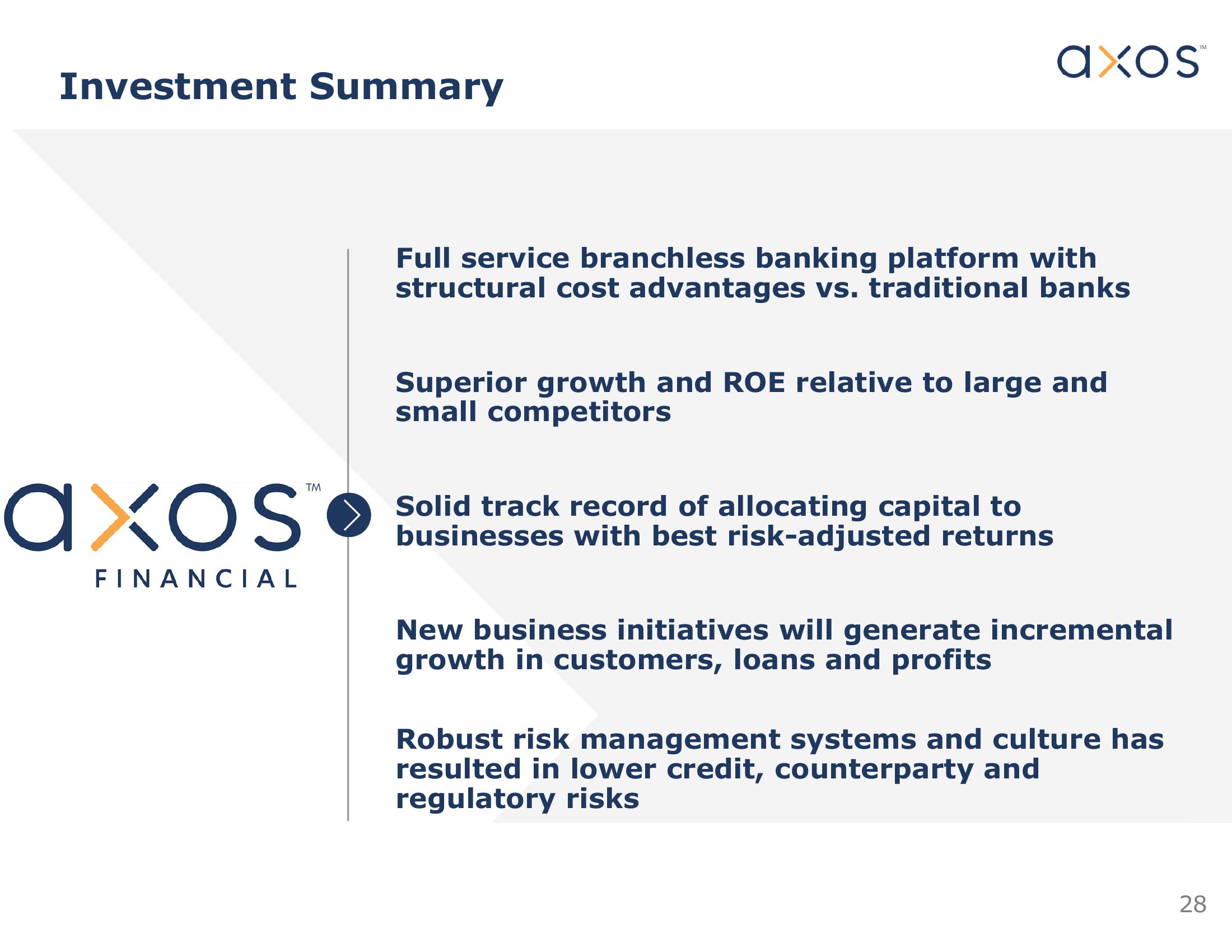 Axos Financial, Inc. Investor Presentation slide image