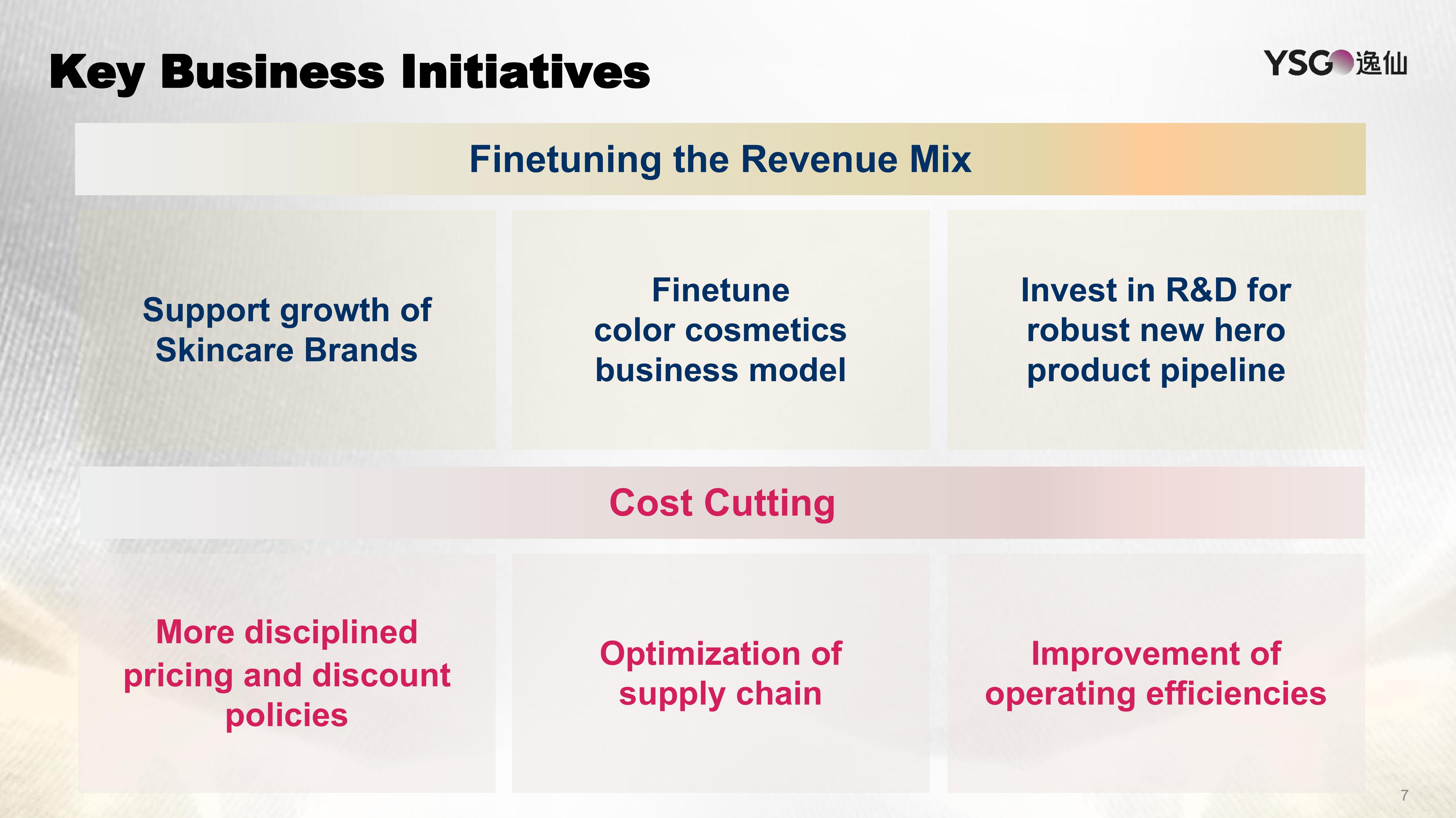 Yatsen Results Presentation Deck slide image #7