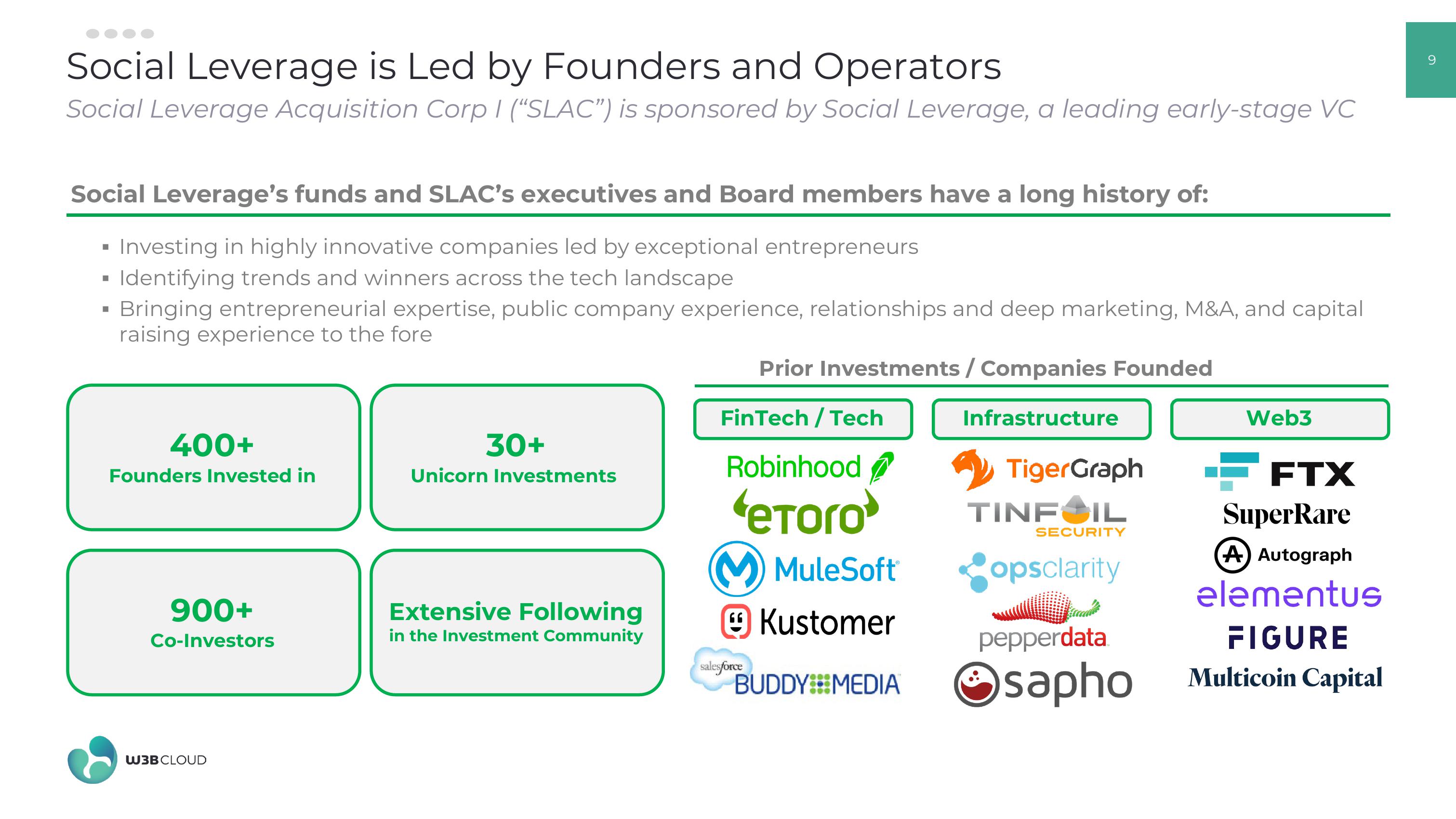 W3BCLOUD SPAC slide image #9