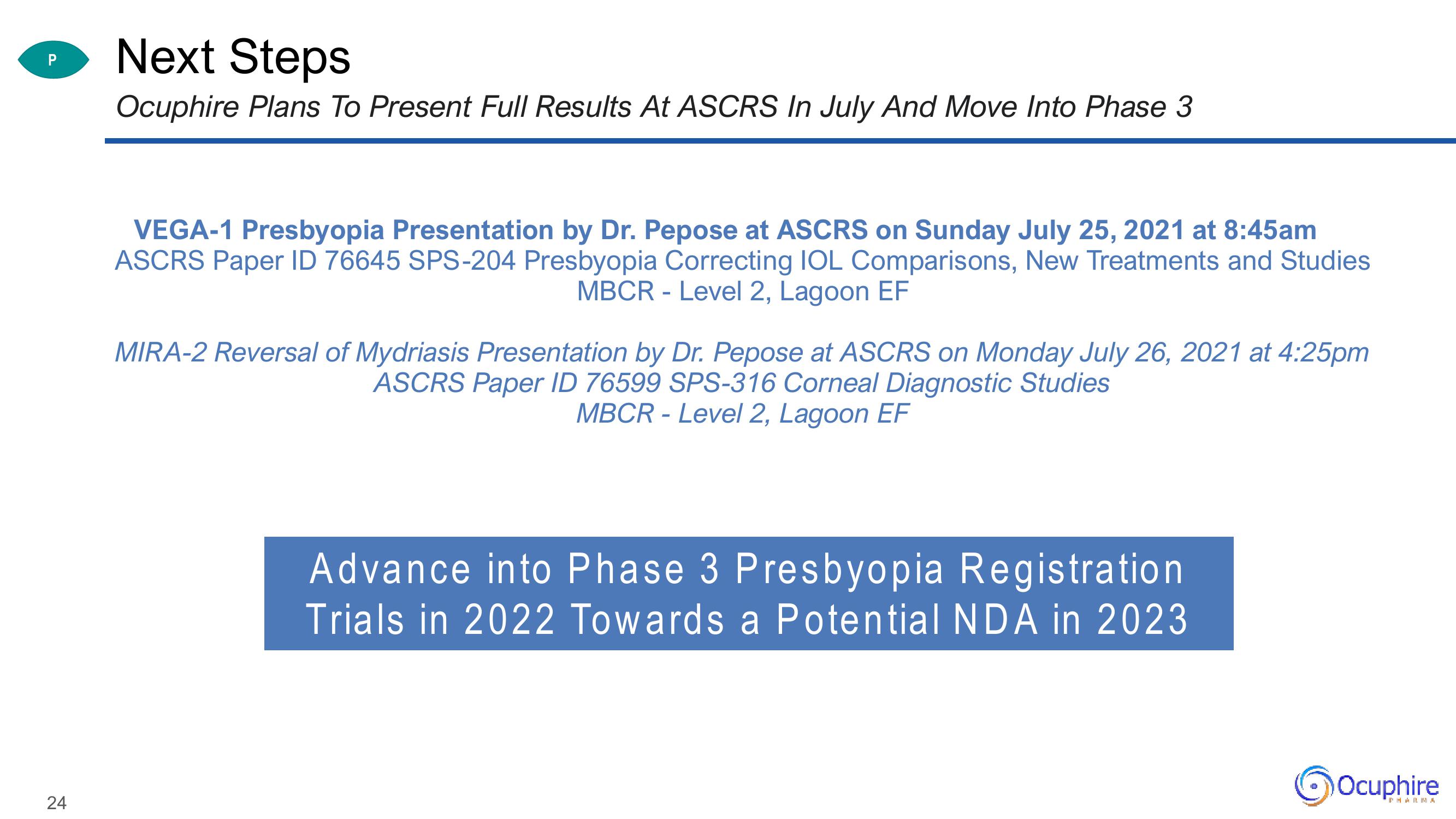 Ocuphire Pharma Investor Updates slide image #24