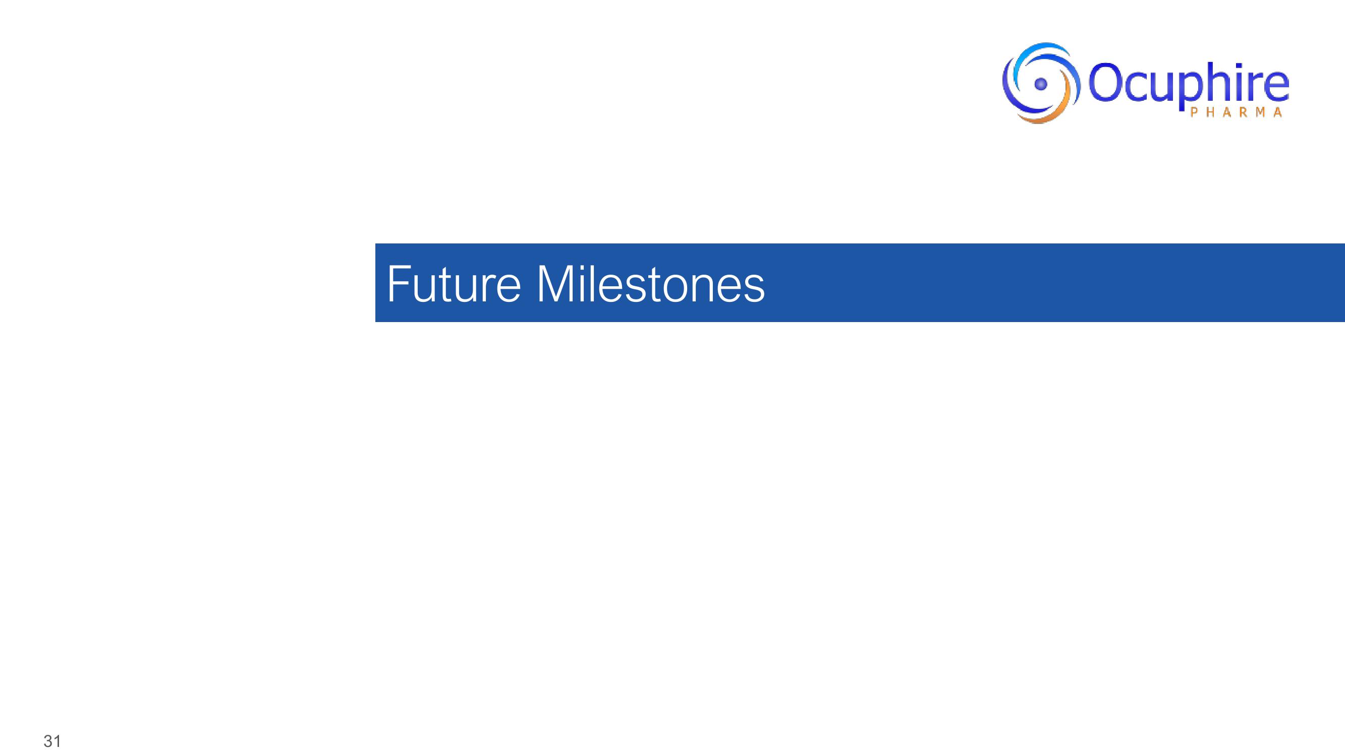 Ocuphire Pharma Investor Updates slide image #31