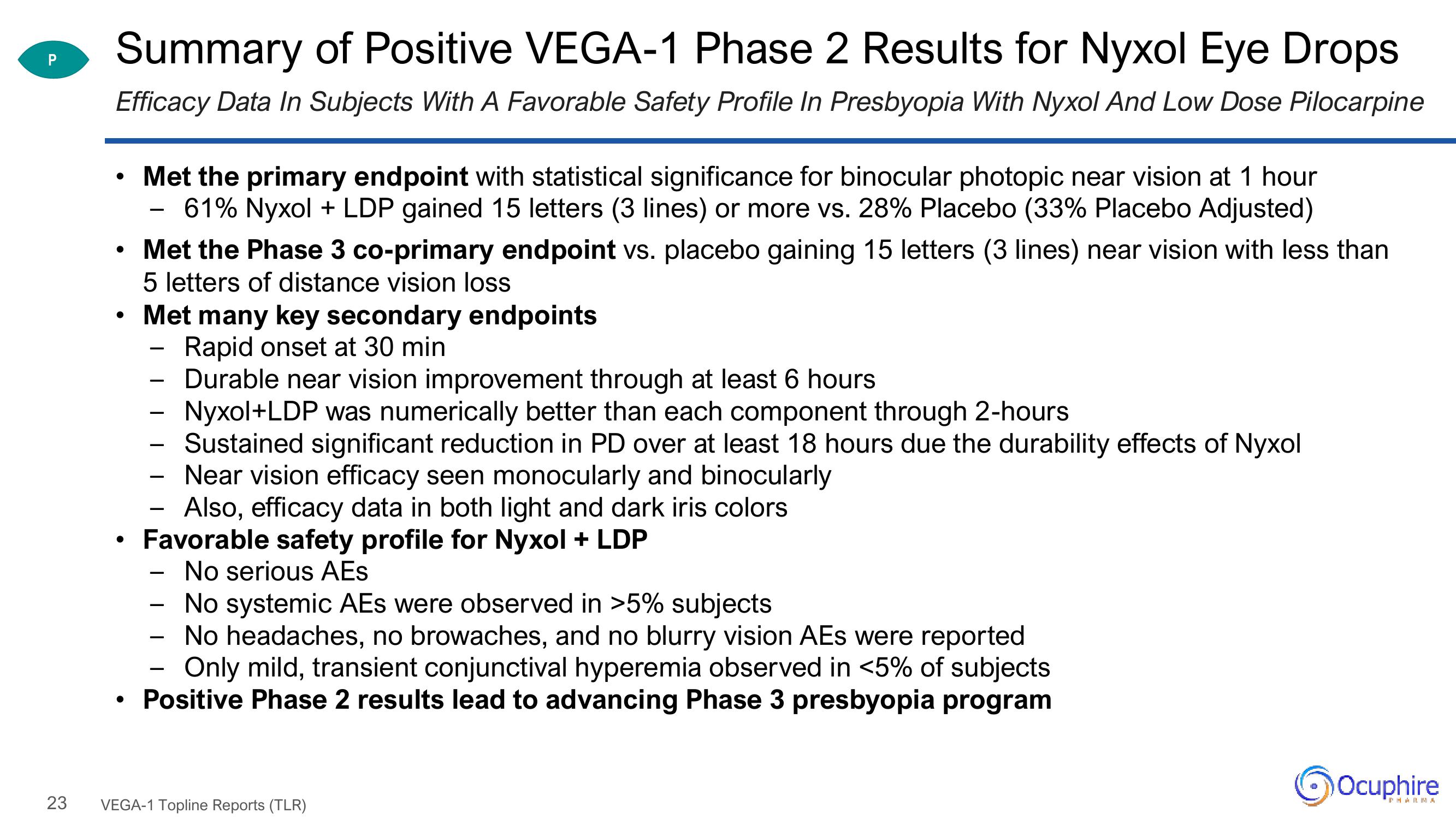 Ocuphire Pharma Investor Updates slide image #23