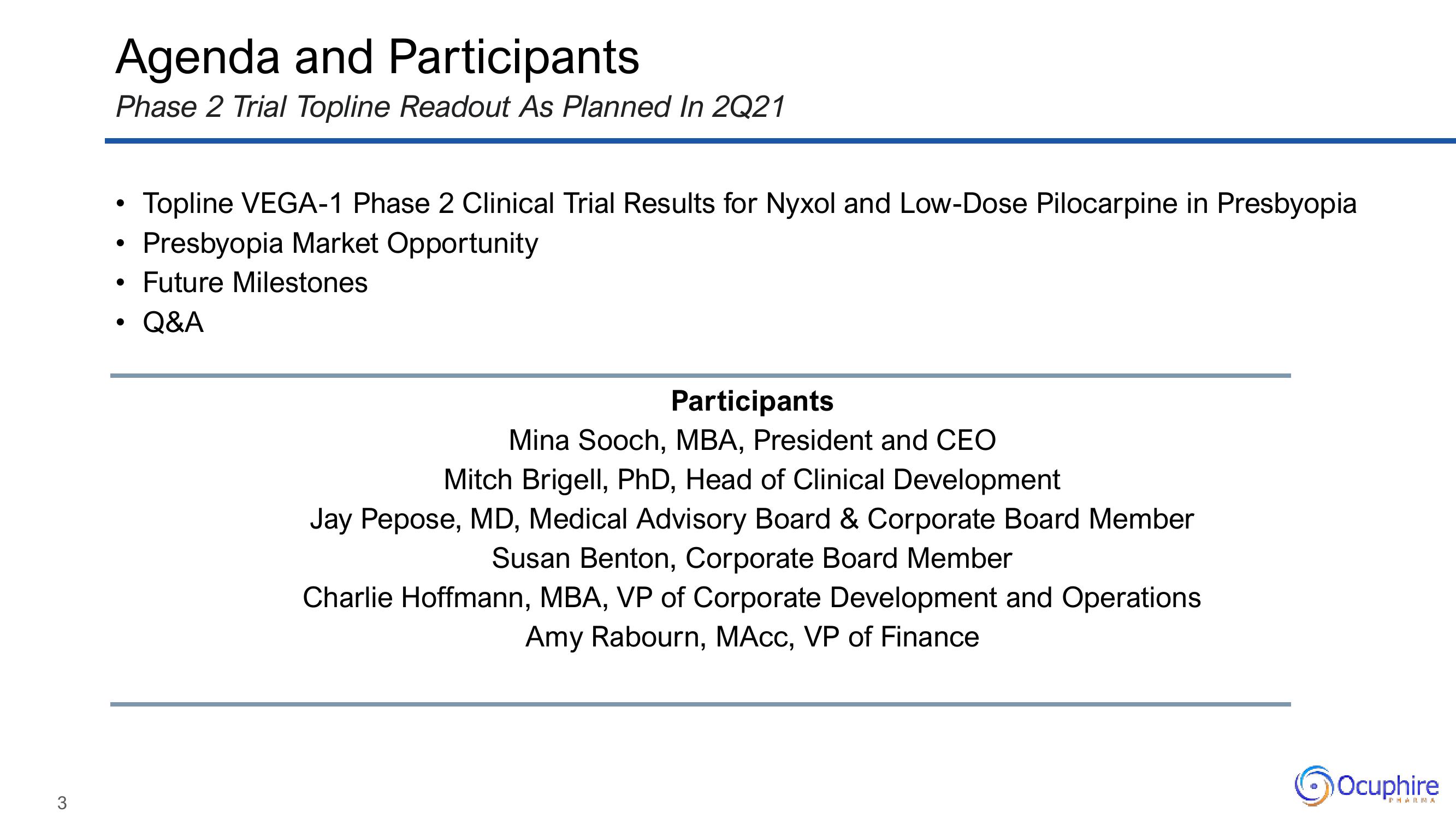 Ocuphire Pharma Investor Updates slide image #3