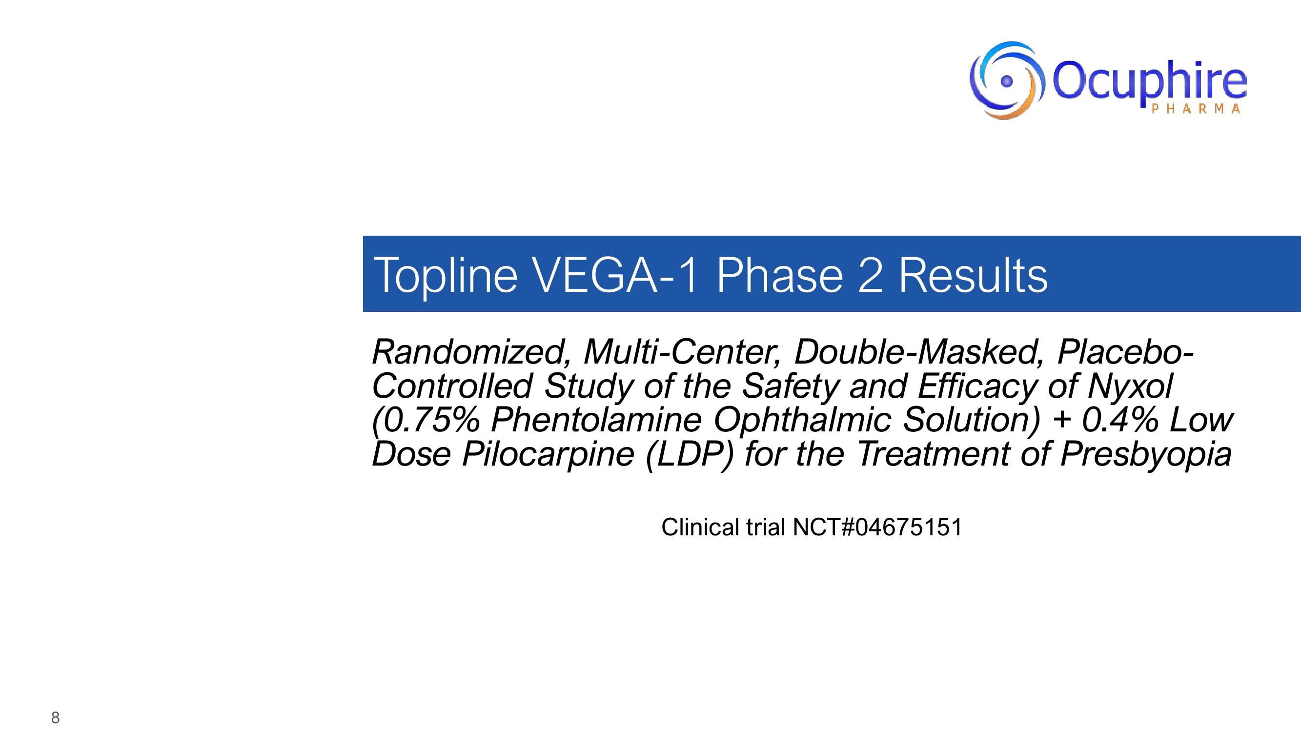 Ocuphire Pharma Investor Updates slide image #8