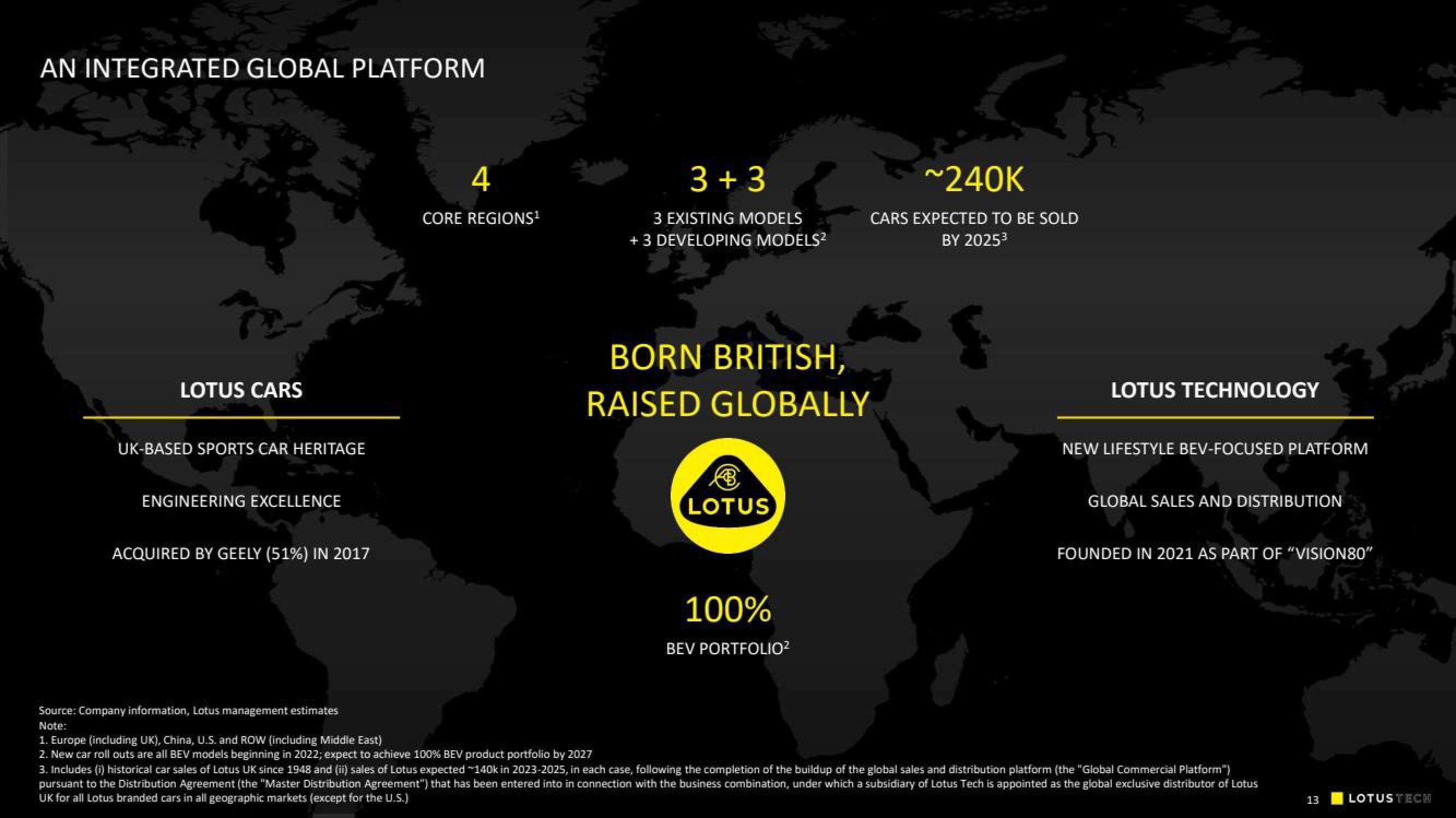 Lotus Cars SPAC Presentation Deck slide image #13