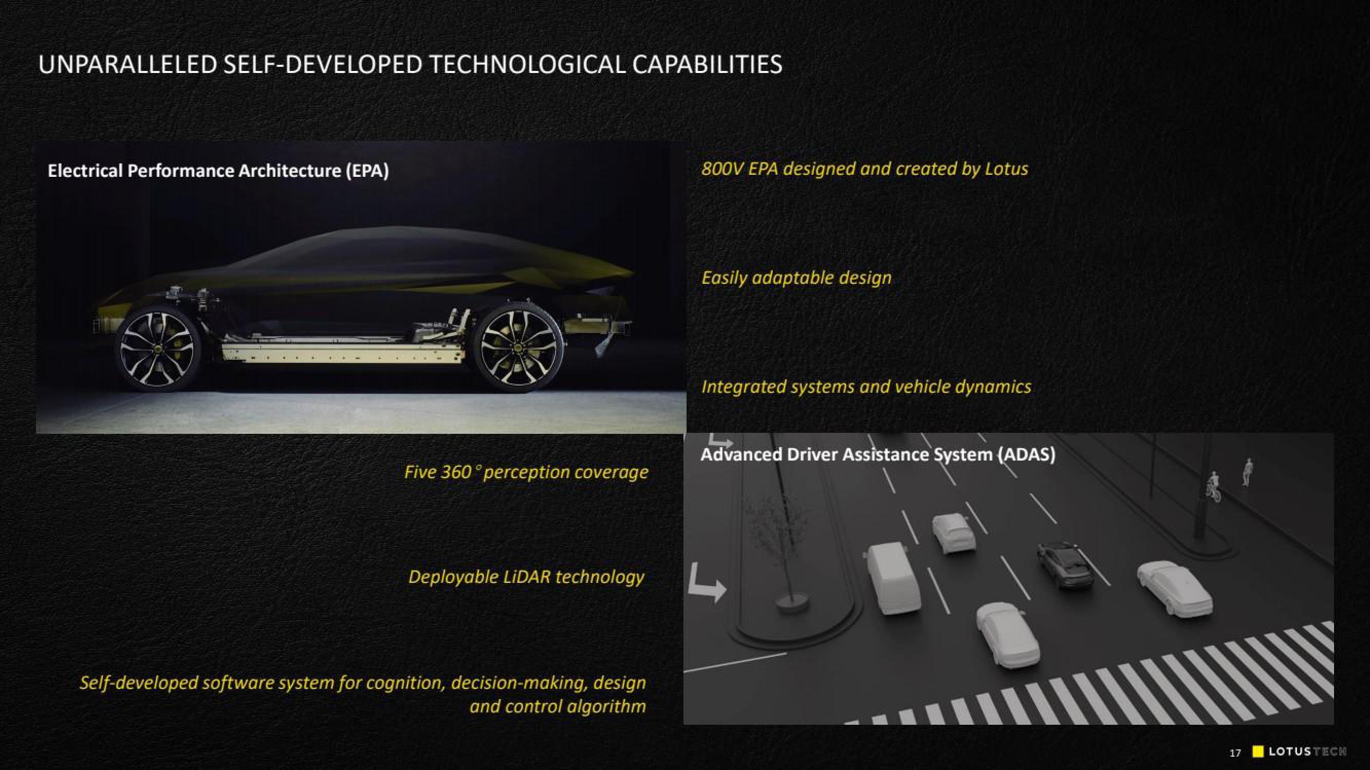 Lotus Cars SPAC Presentation Deck slide image #17