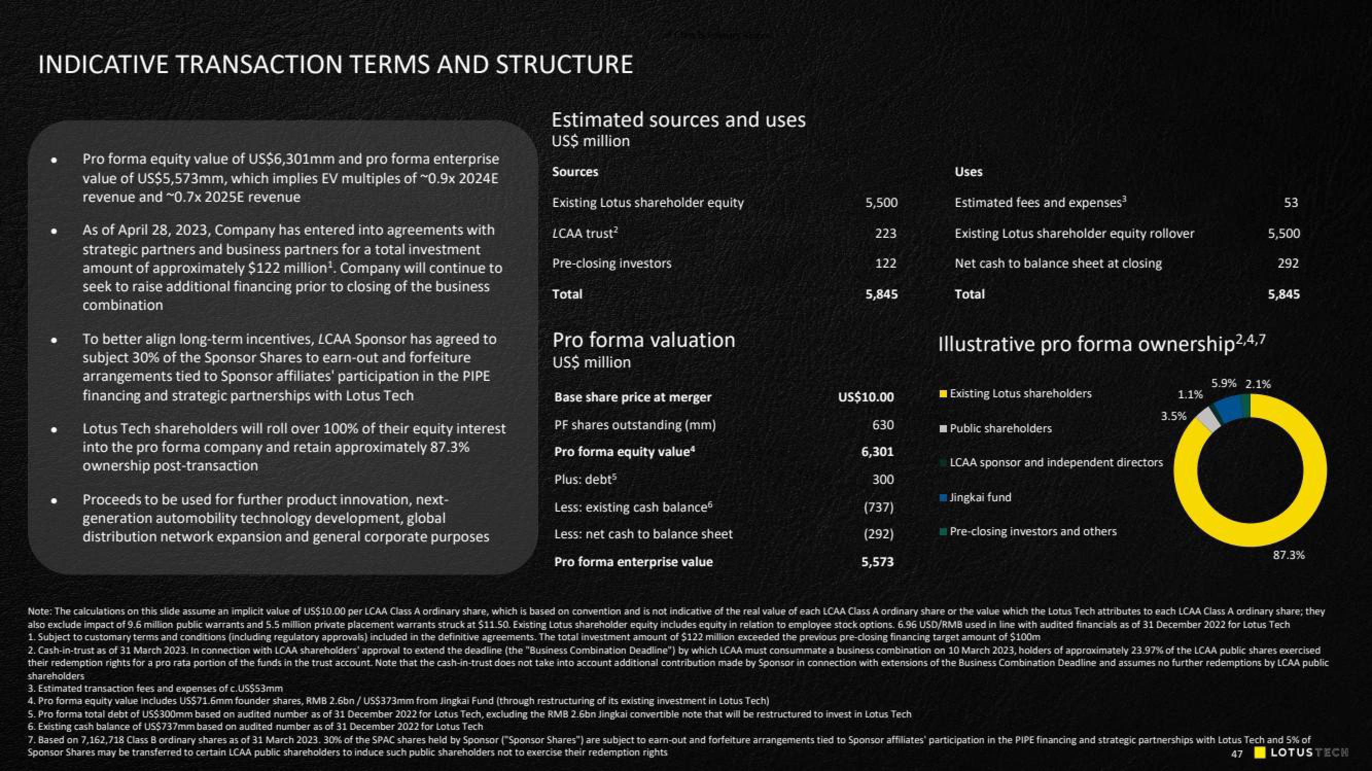 Lotus Cars SPAC Presentation Deck slide image #47