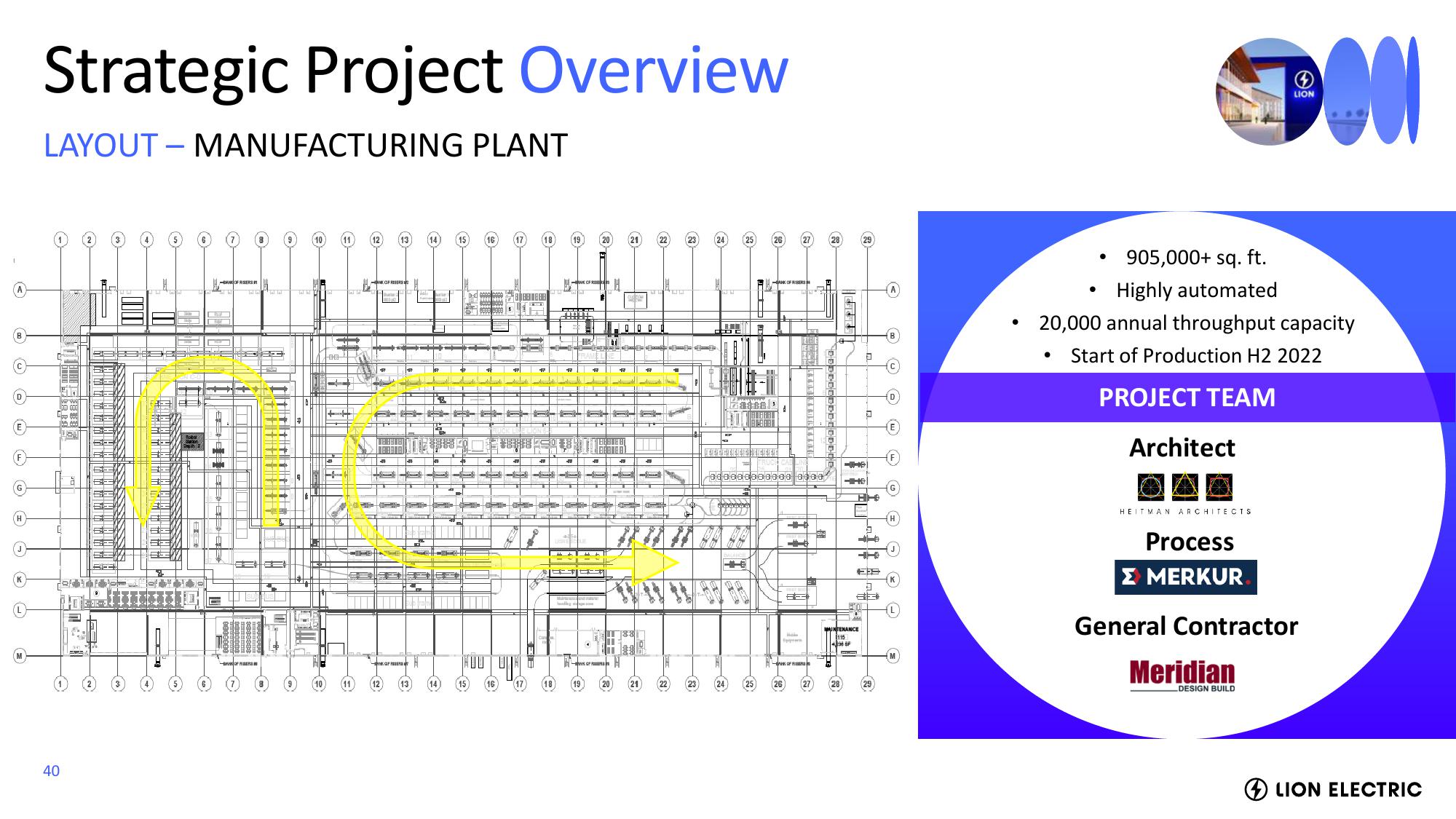 Lion Electric Investor Event Presentation Deck slide image #40