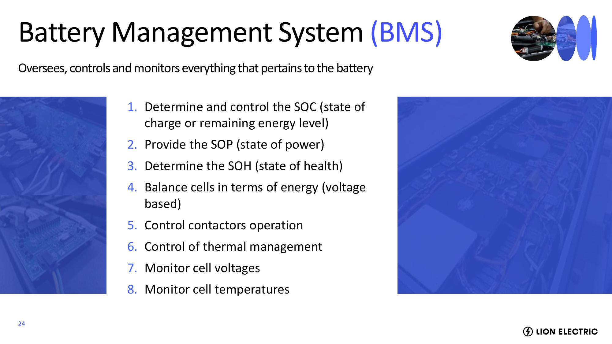 Lion Electric Investor Event Presentation Deck slide image #24