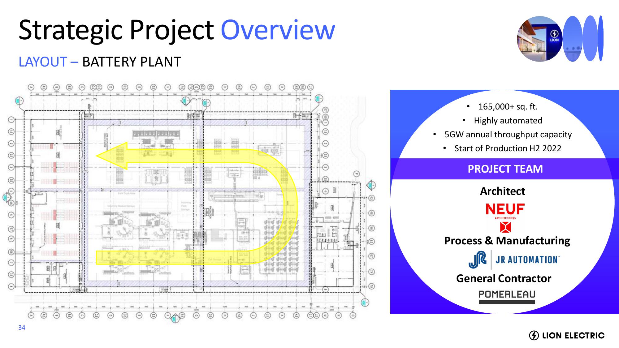 Lion Electric Investor Event Presentation Deck slide image #34