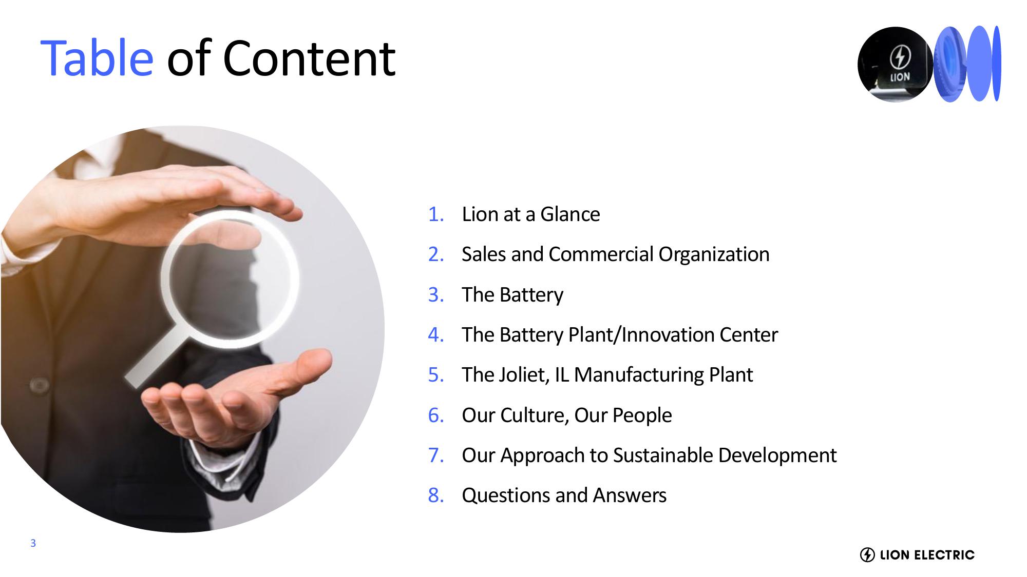 Lion Electric Investor Event Presentation Deck slide image #3