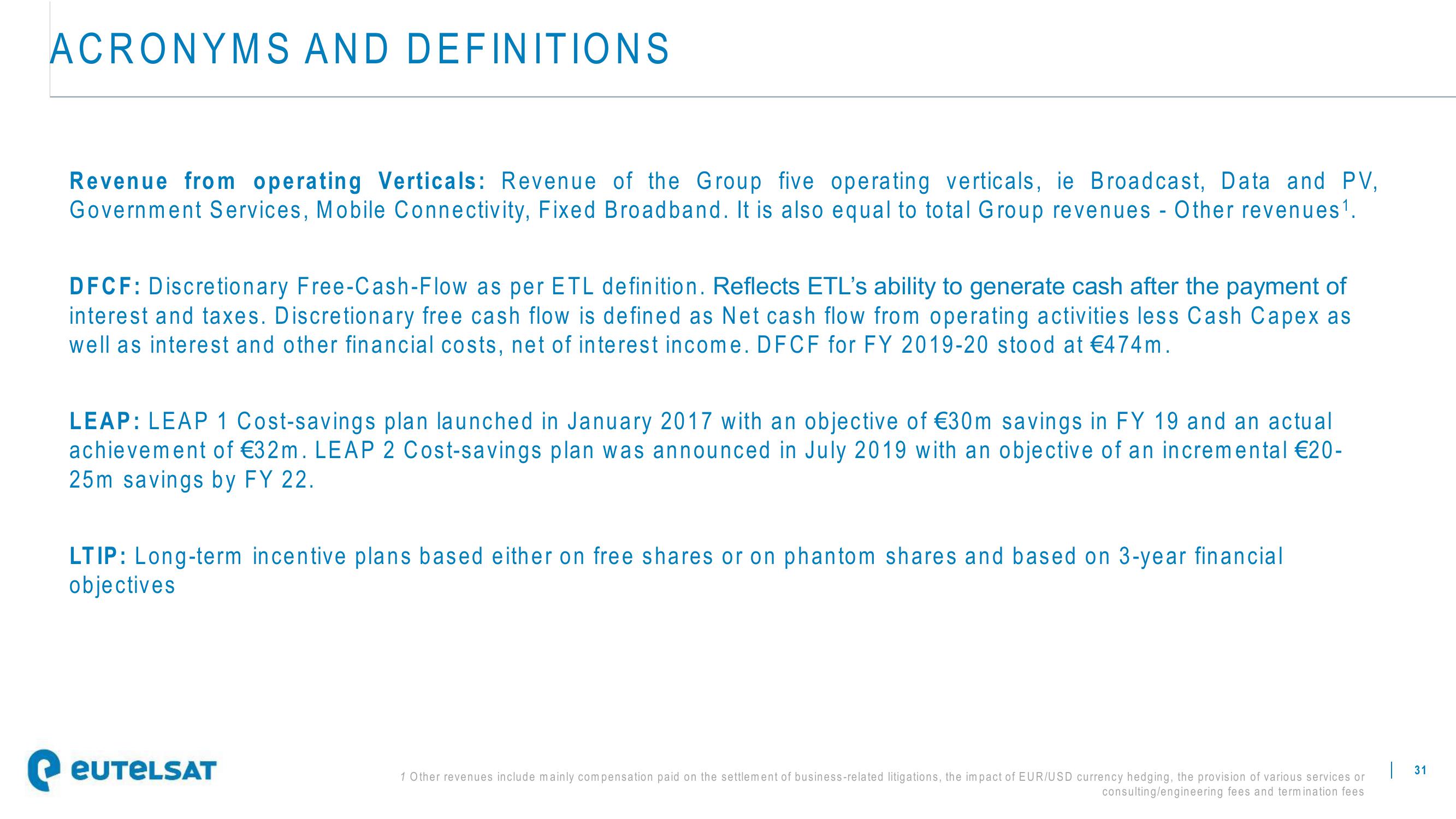 Eutelsat ESG Presentation Deck slide image #31