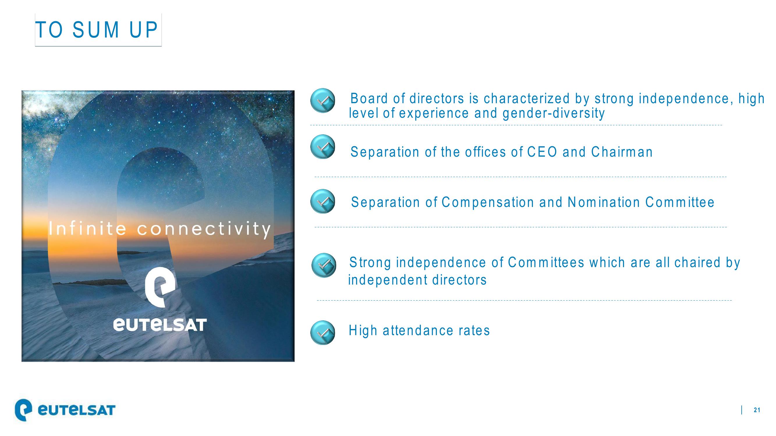 Eutelsat ESG Presentation Deck slide image #21