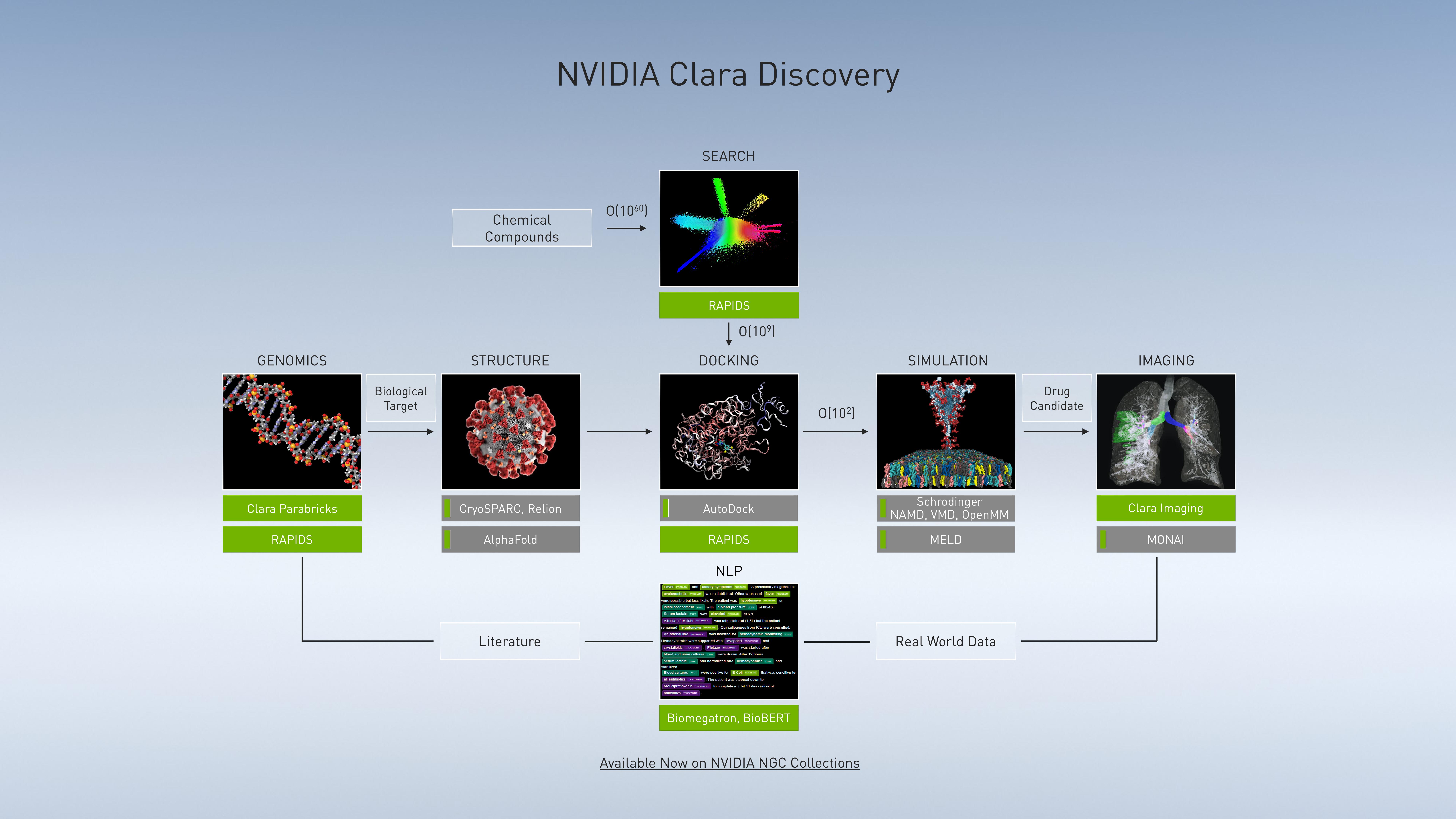 NVIDIA Investor Presentation Deck slide image #43