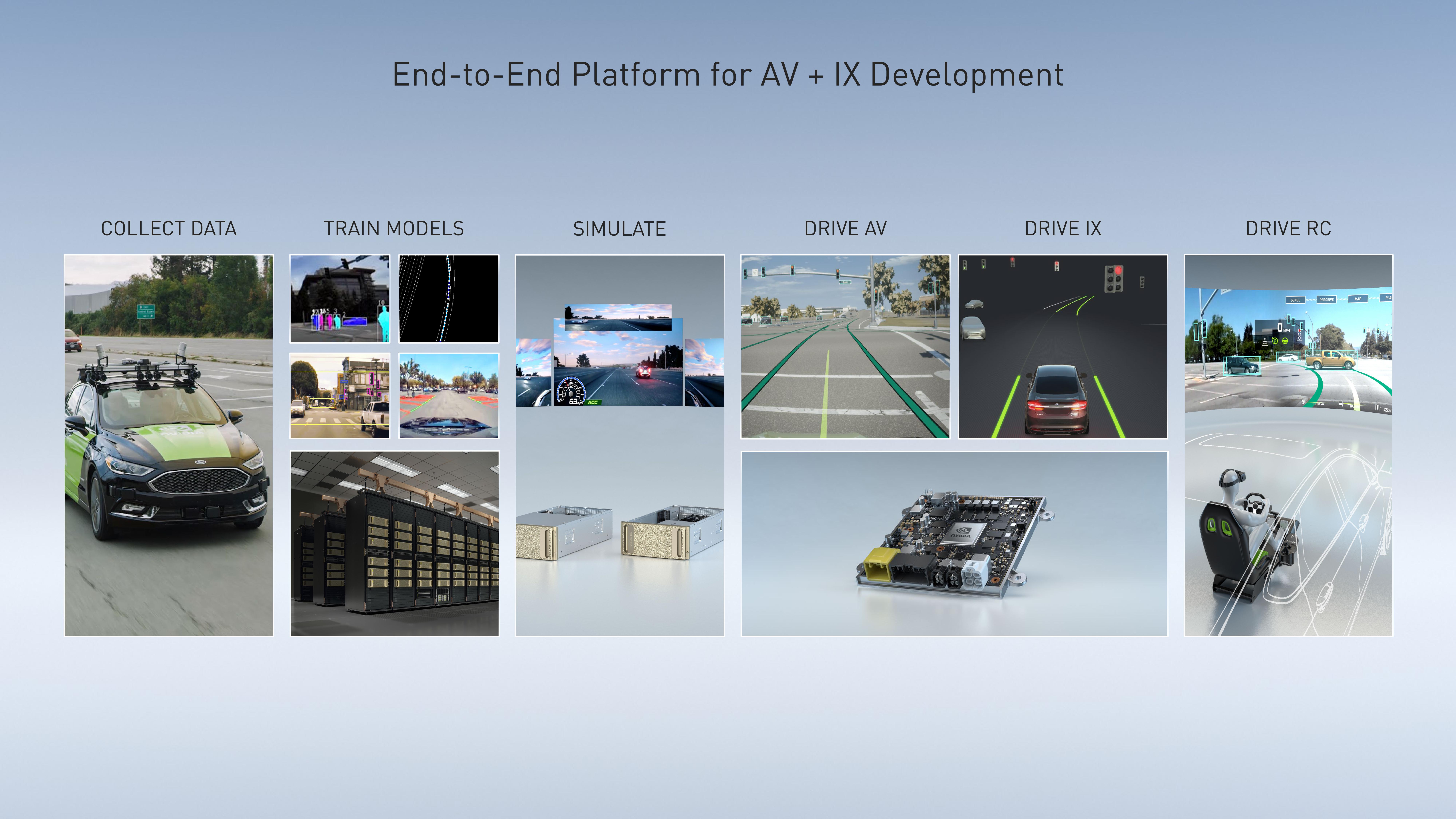 NVIDIA Investor Presentation Deck slide image #51