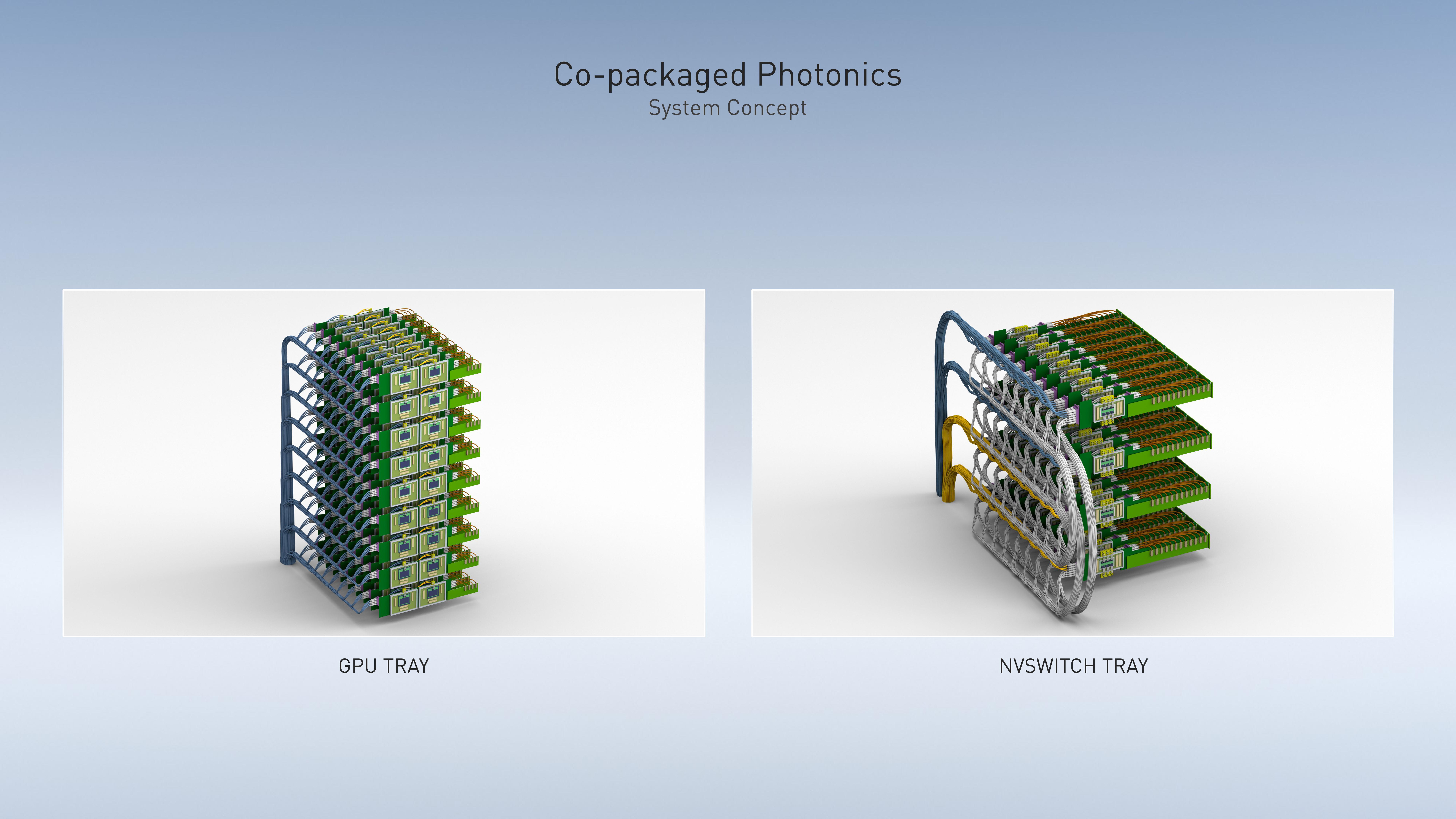 NVIDIA Investor Presentation Deck slide image #63