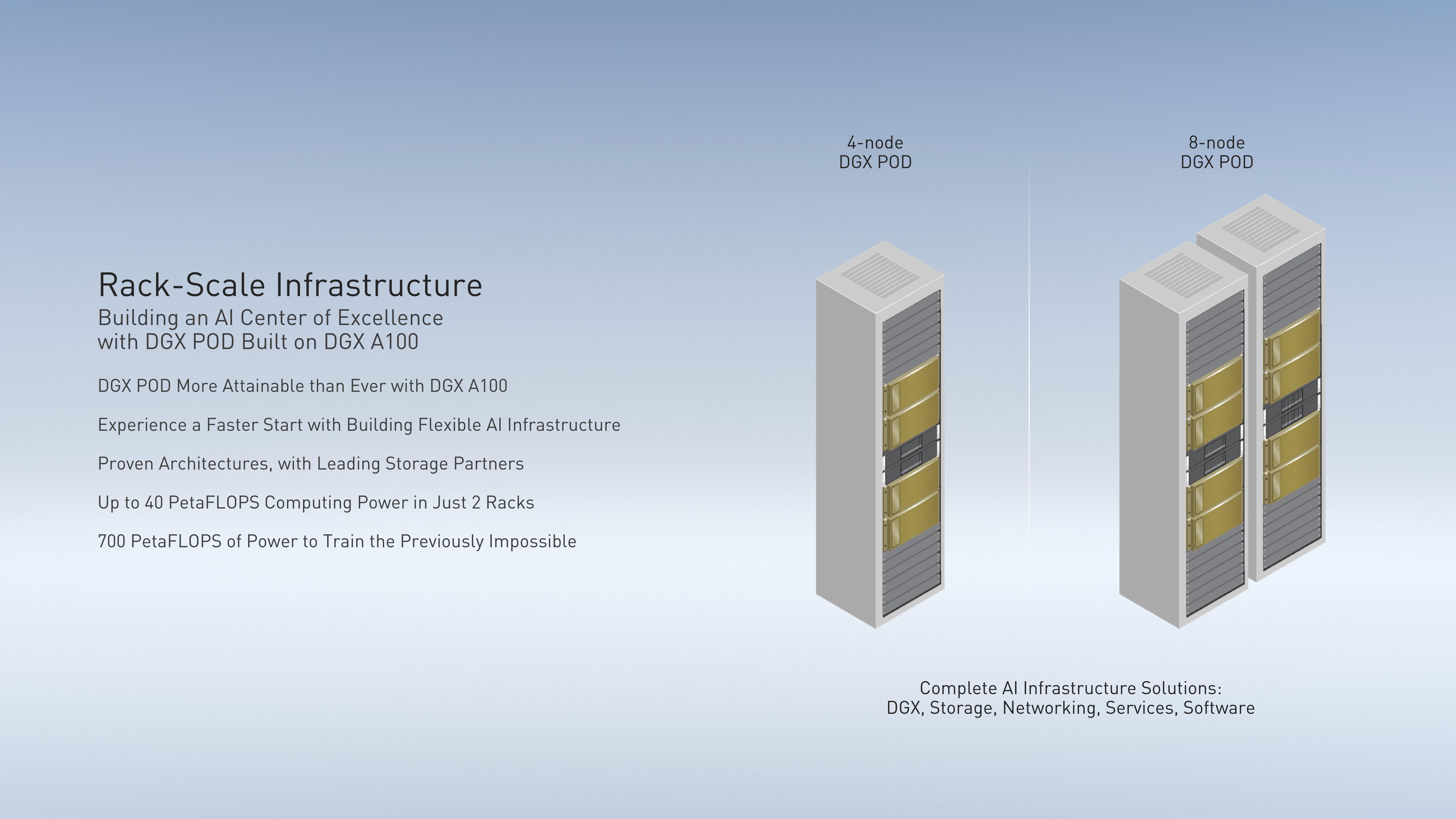 NVIDIA Investor Presentation Deck slide image #9