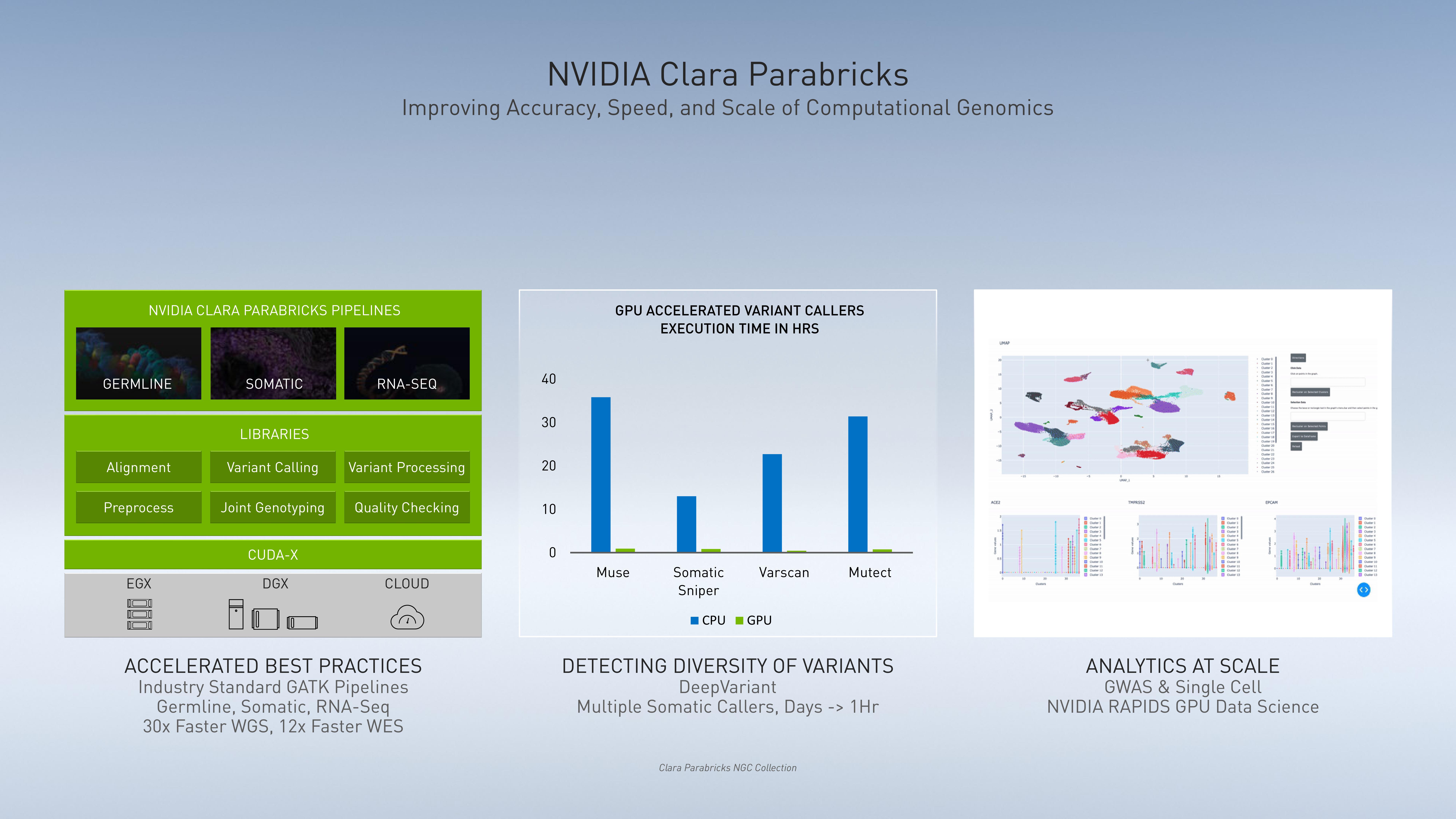 NVIDIA Investor Presentation Deck slide image #45