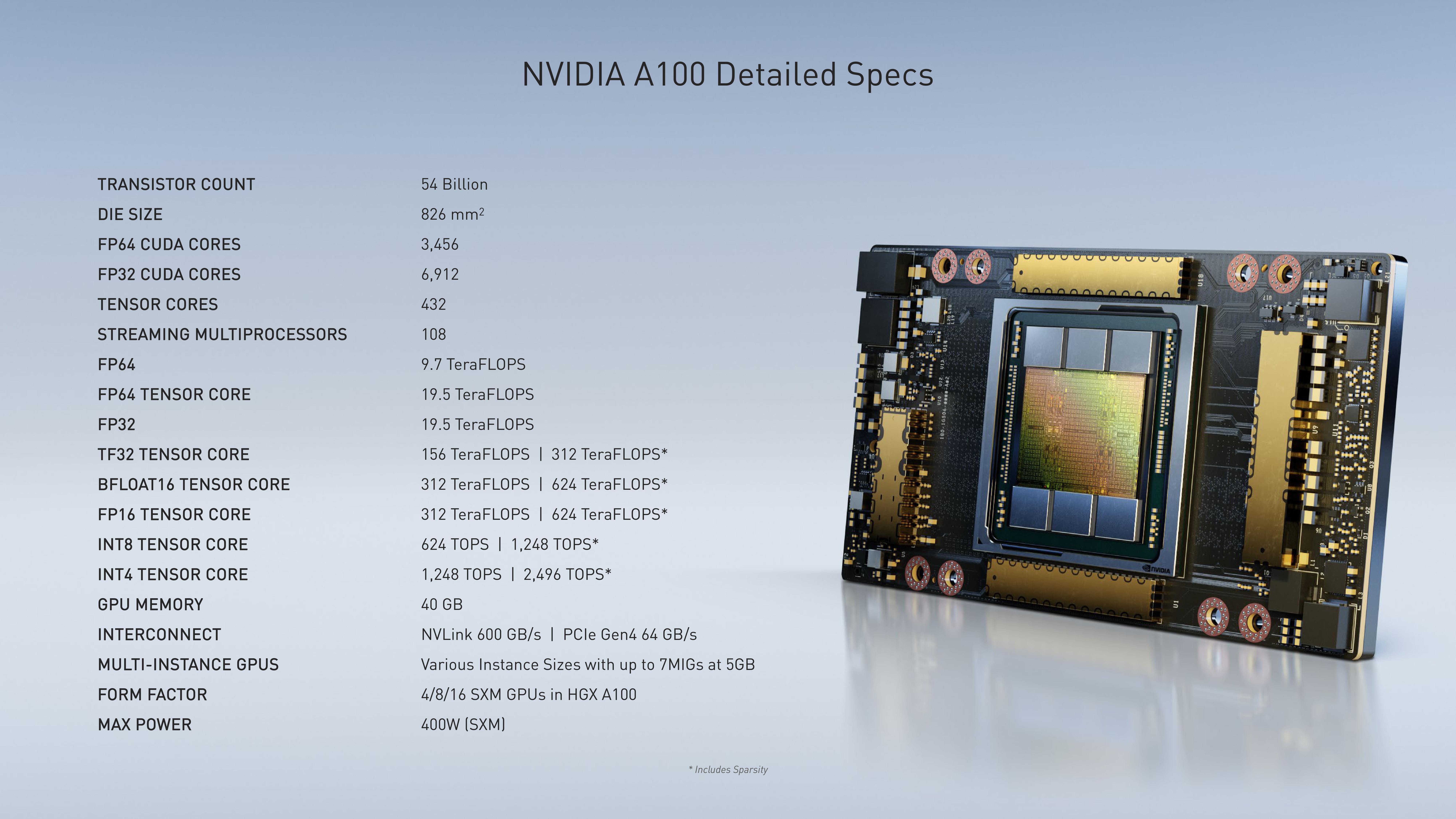 NVIDIA Investor Presentation Deck slide image #6