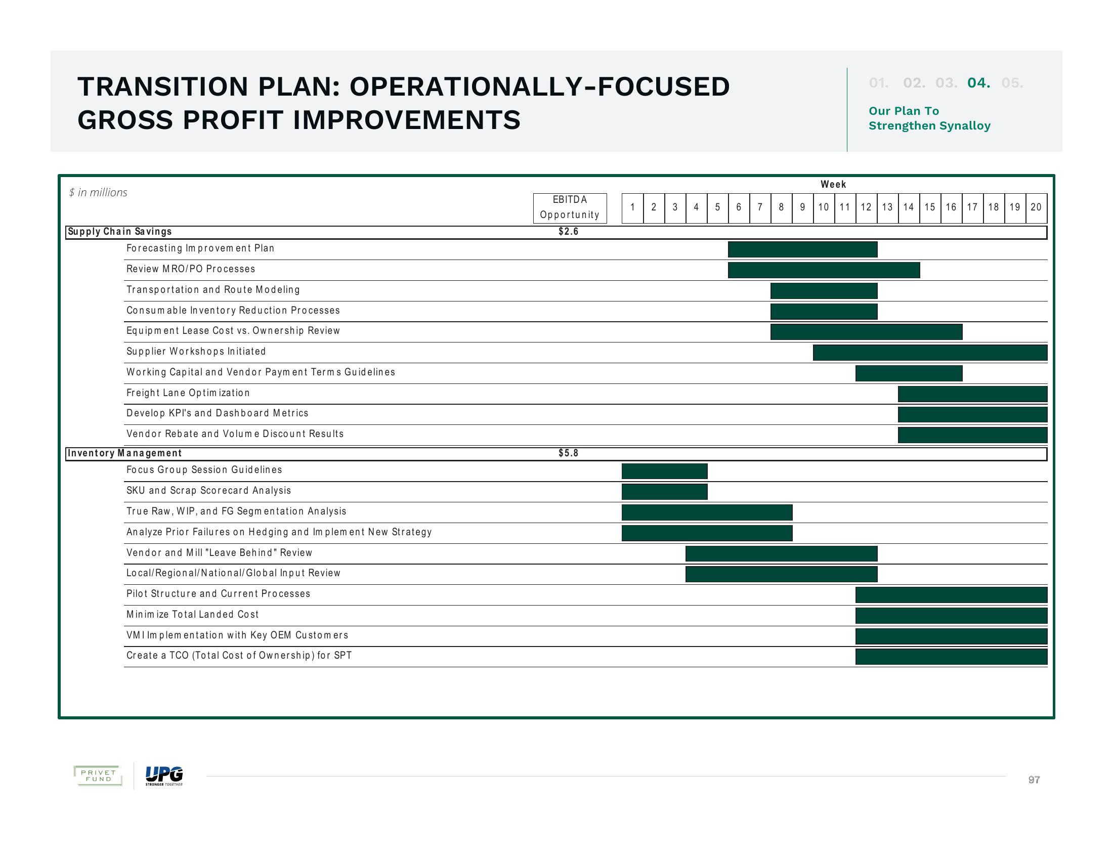 The Urgent Need for Change and The Superior Path Forward slide image #97