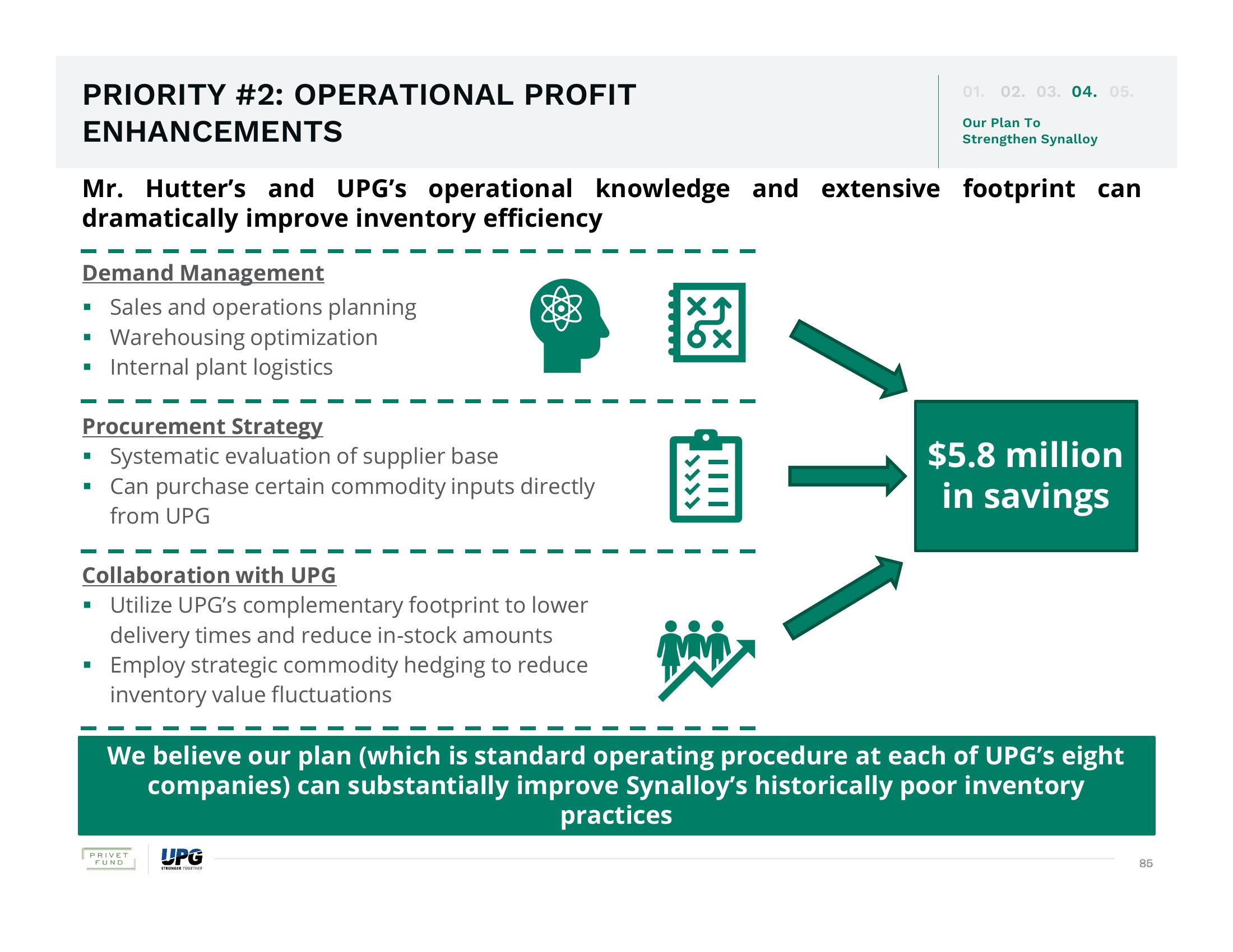 The Urgent Need for Change and The Superior Path Forward slide image #85