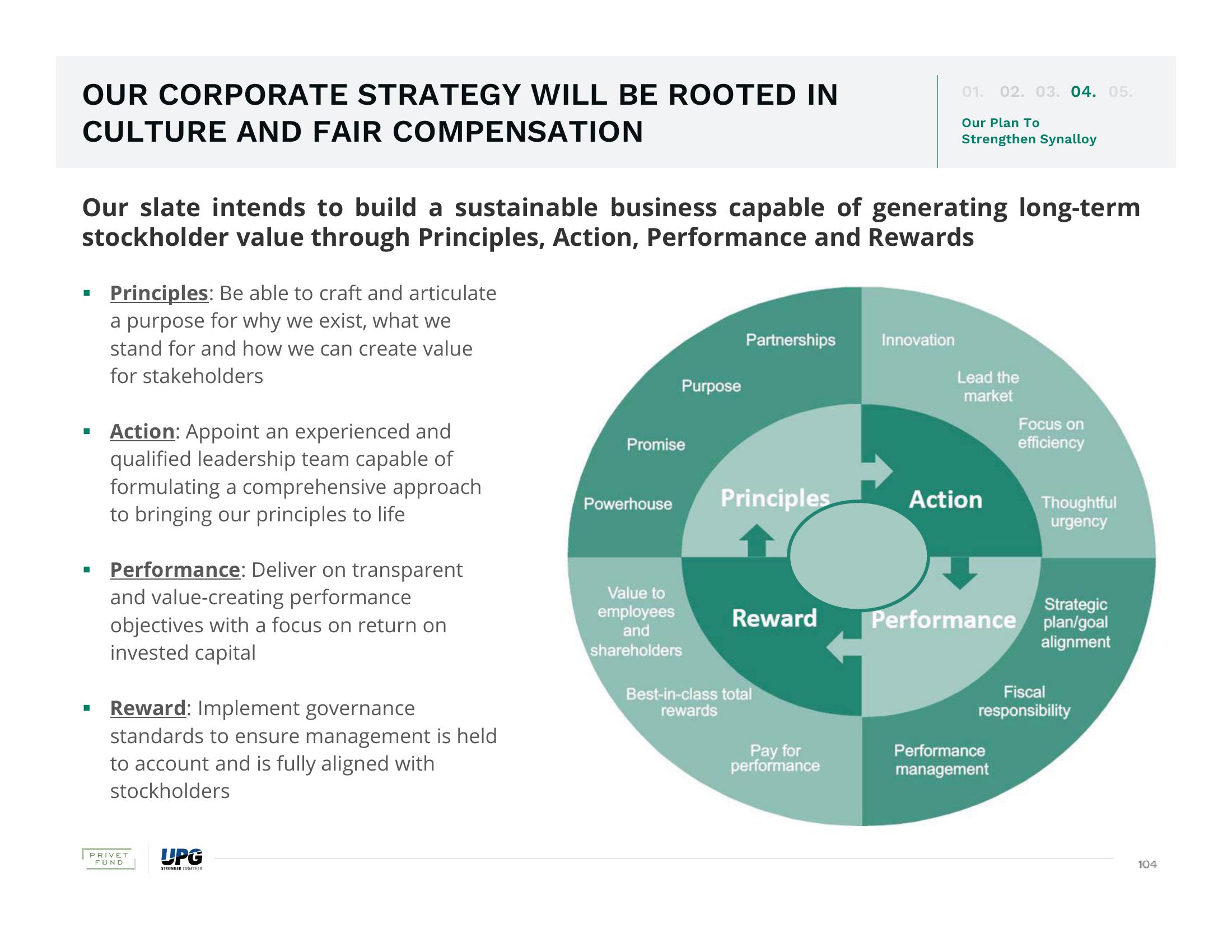 The Urgent Need for Change and The Superior Path Forward slide image #104