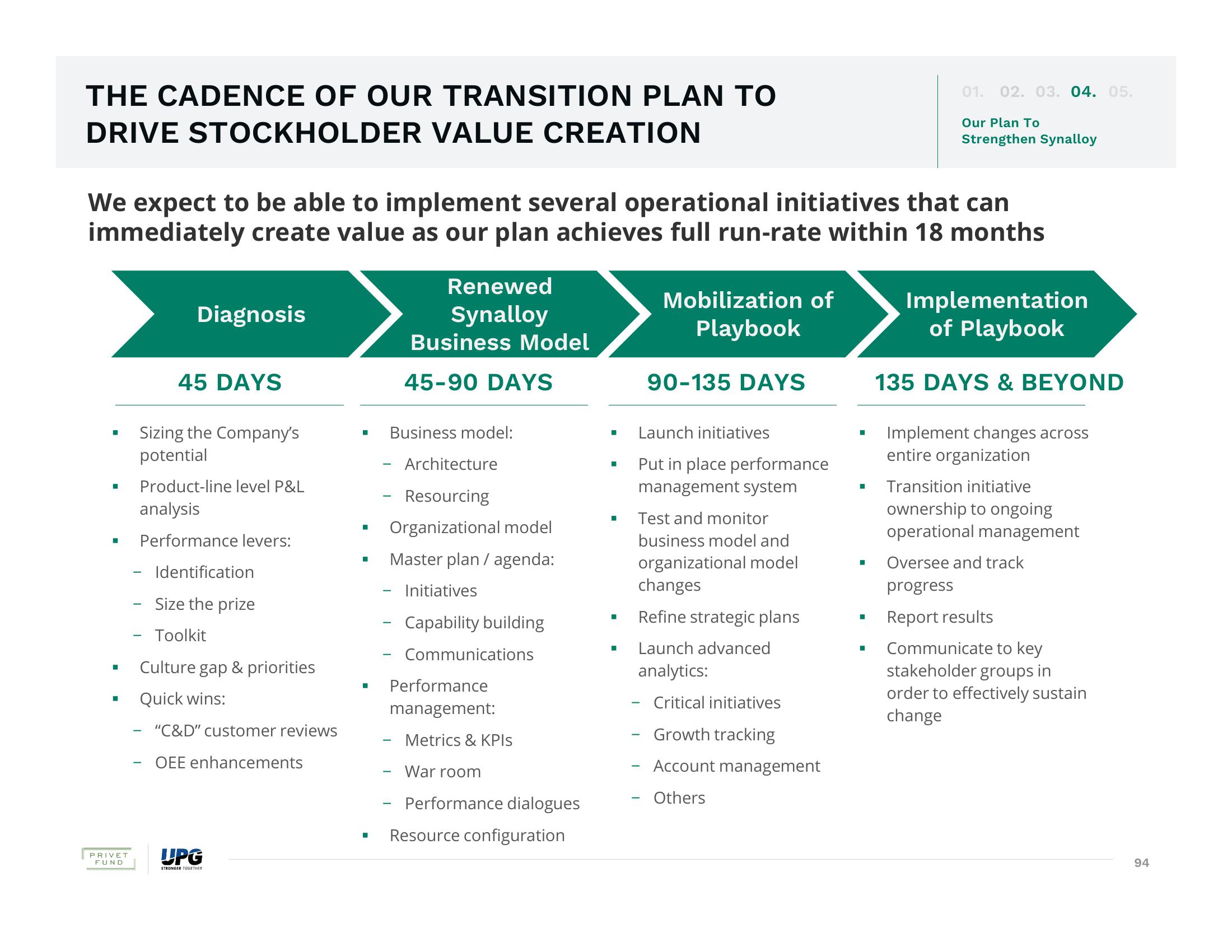 The Urgent Need for Change and The Superior Path Forward slide image #94