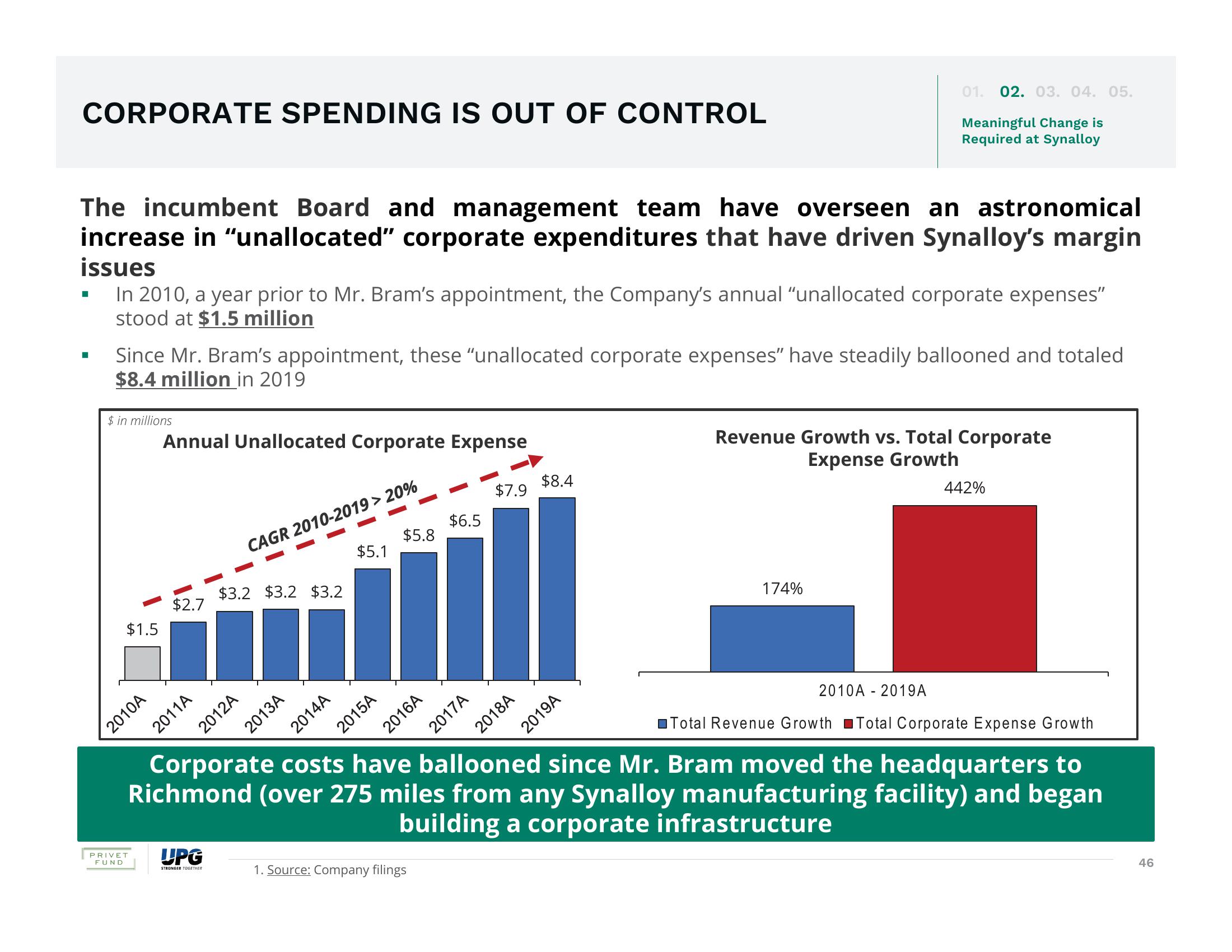 The Urgent Need for Change and The Superior Path Forward slide image #46