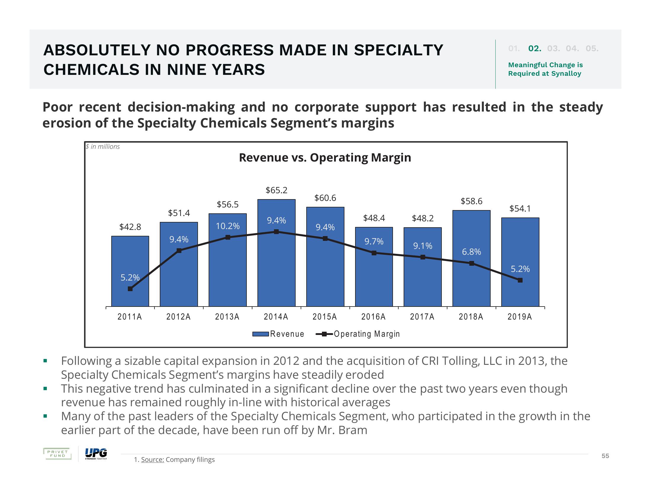 The Urgent Need for Change and The Superior Path Forward slide image #55