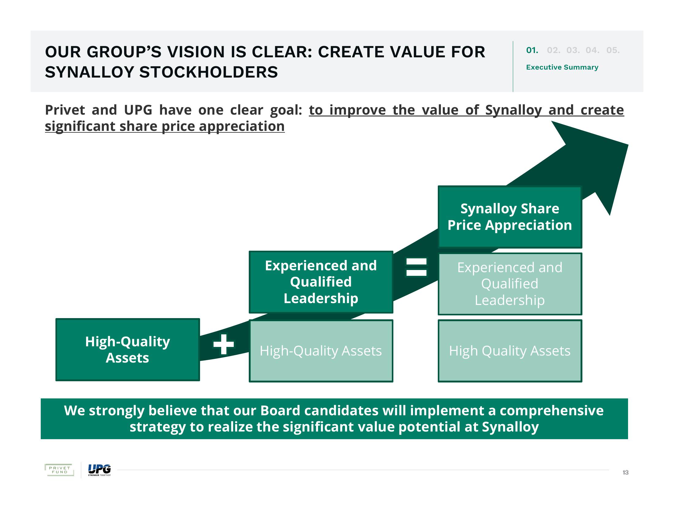 The Urgent Need for Change and The Superior Path Forward slide image #13