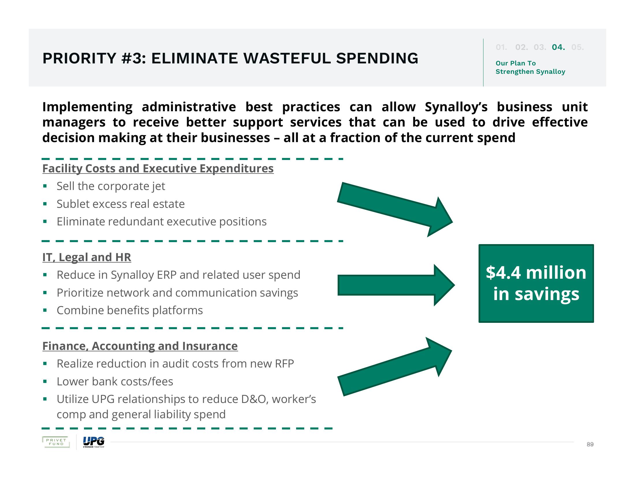 The Urgent Need for Change and The Superior Path Forward slide image #89