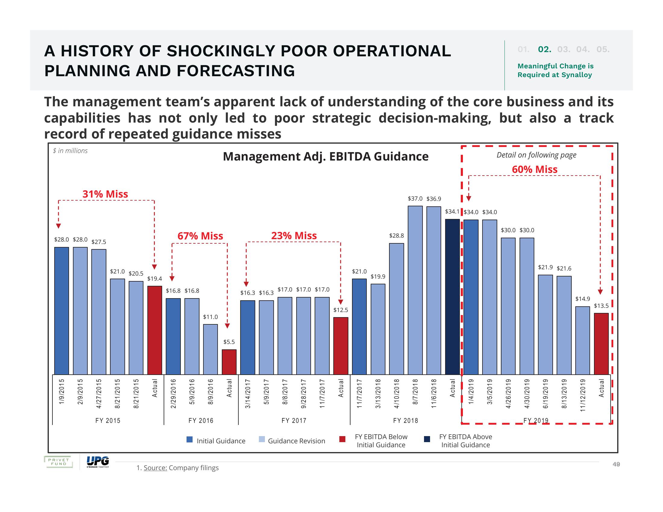 The Urgent Need for Change and The Superior Path Forward slide image #49