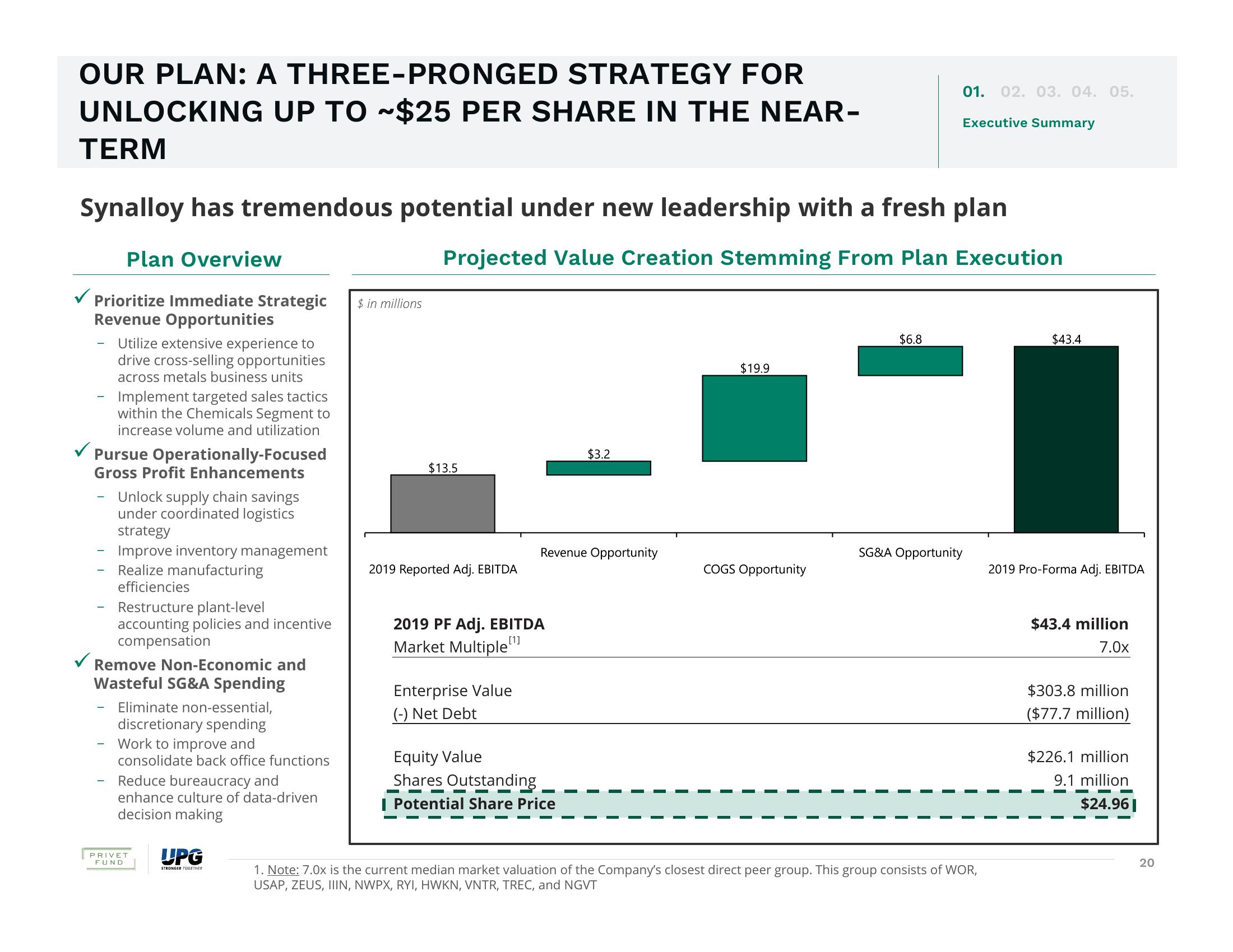 The Urgent Need for Change and The Superior Path Forward slide image #20