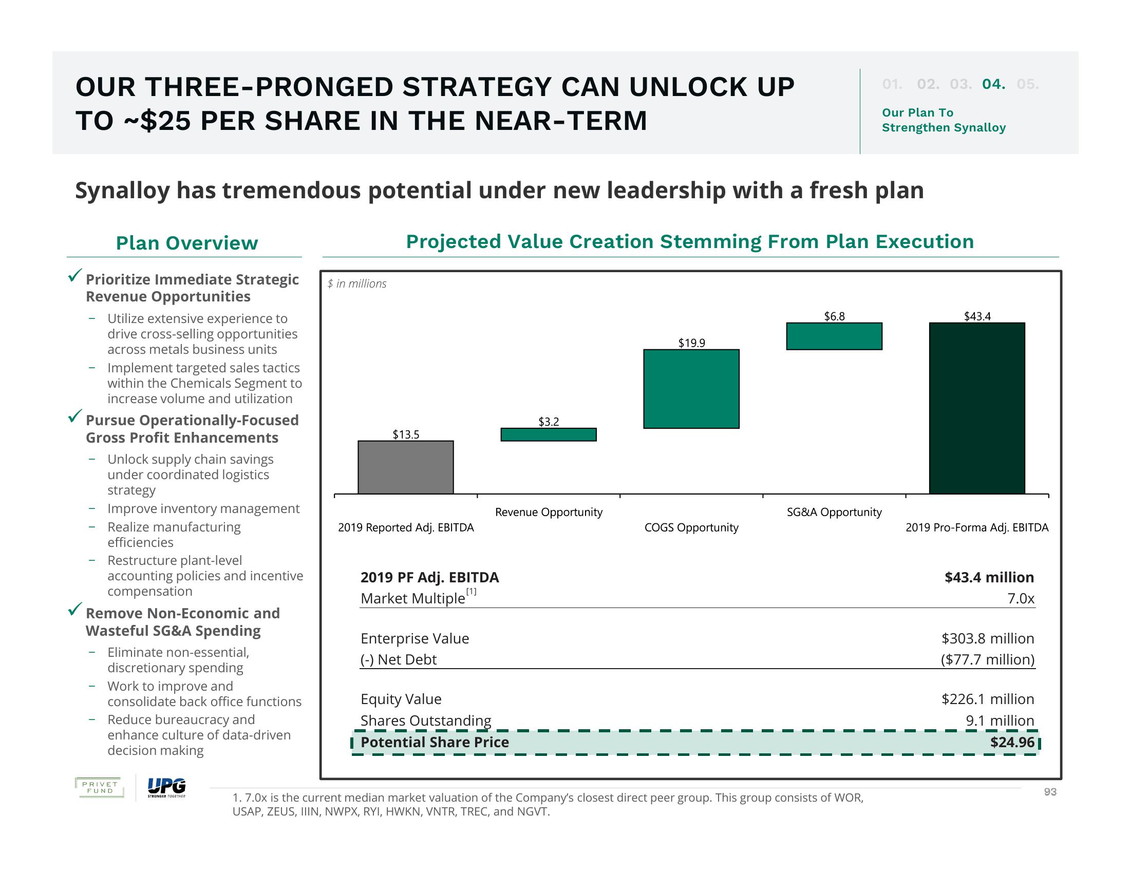 The Urgent Need for Change and The Superior Path Forward slide image #93